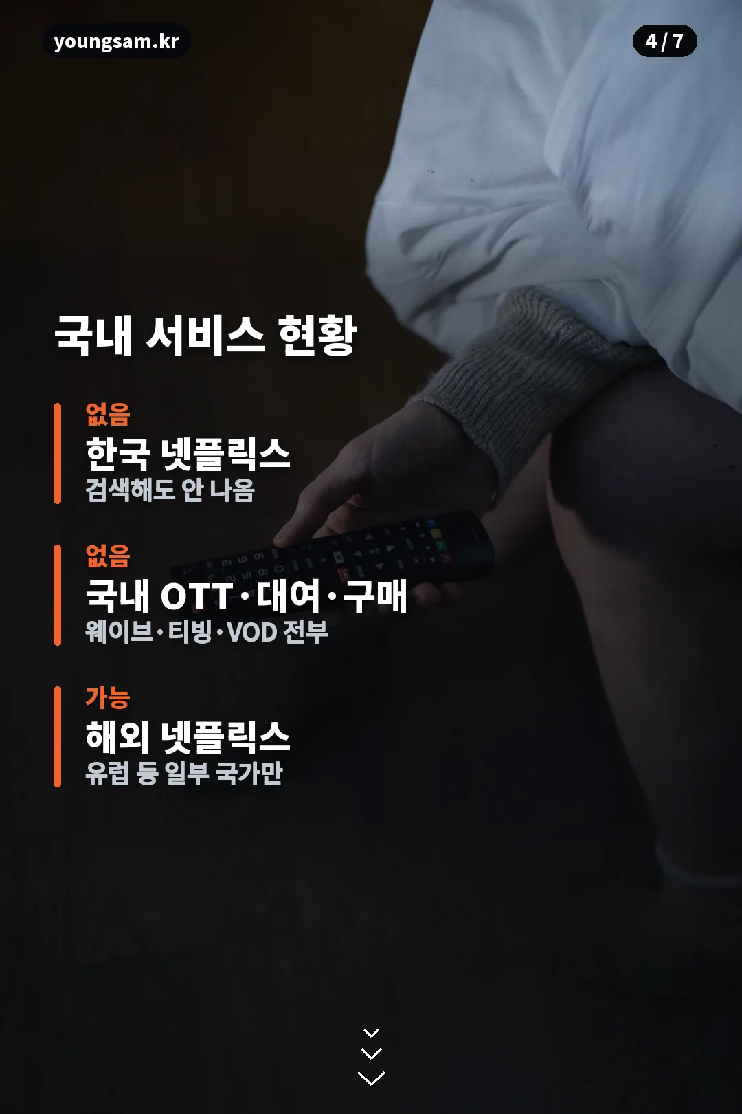 디워 국내 OTT 서비스 현황 카드