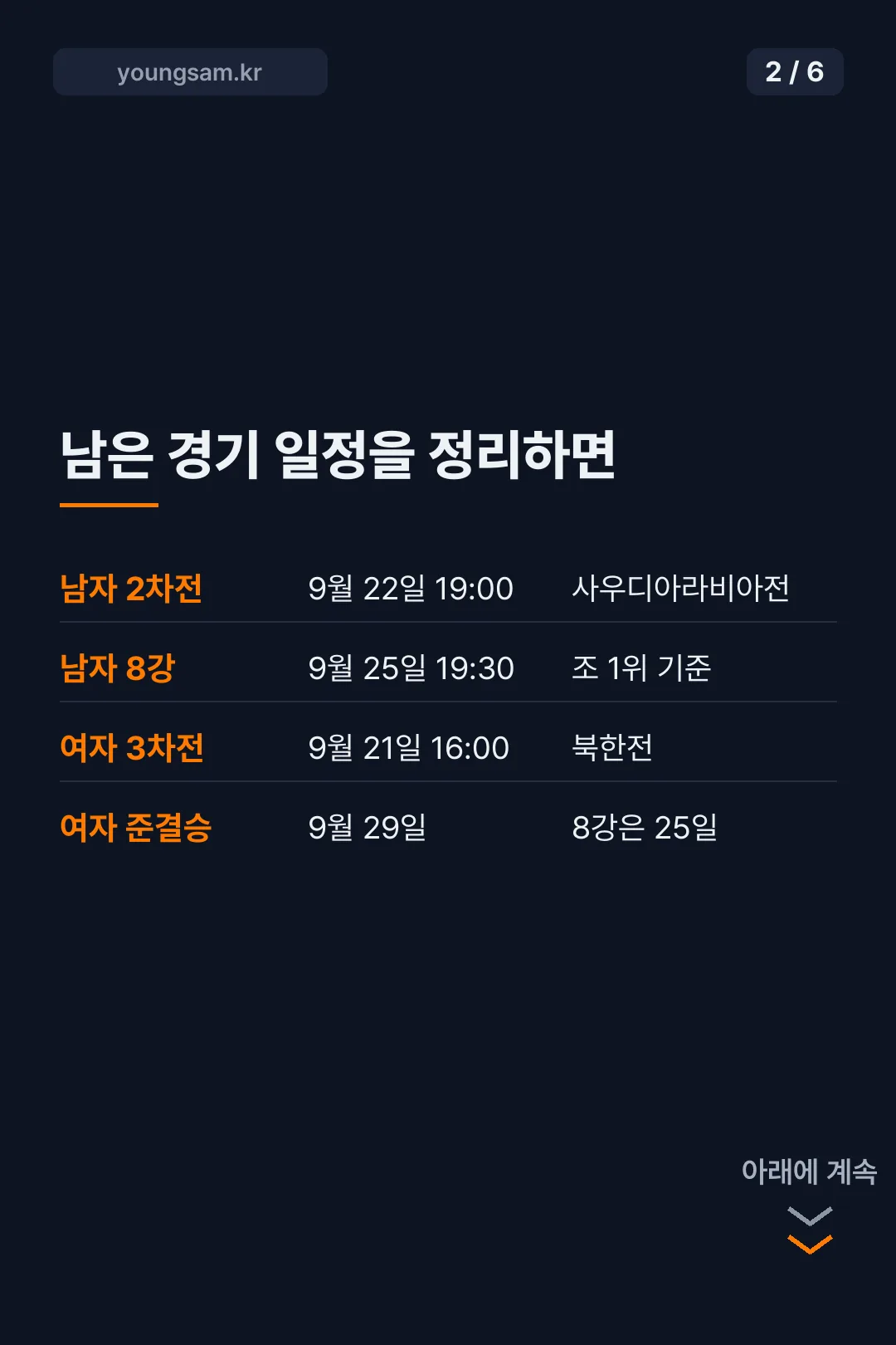 2026 아이치-나고야 아시안게임 축구 카드뉴스 2