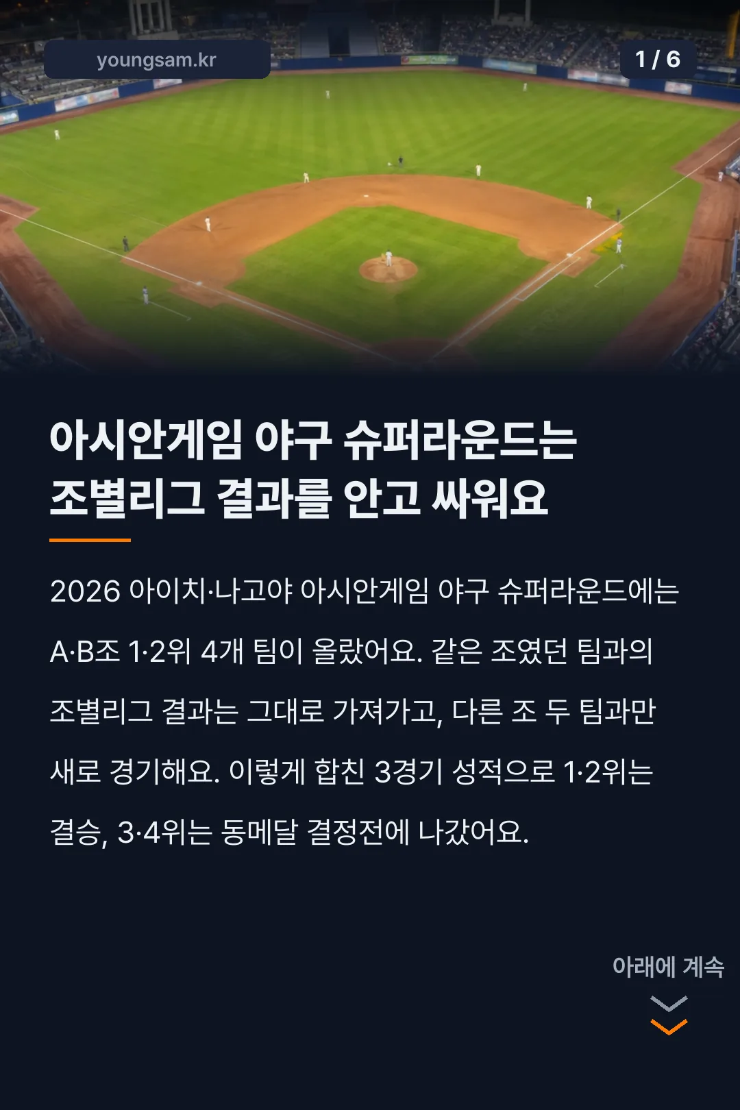 아시안게임 야구 슈퍼라운드 방식 카드뉴스 1