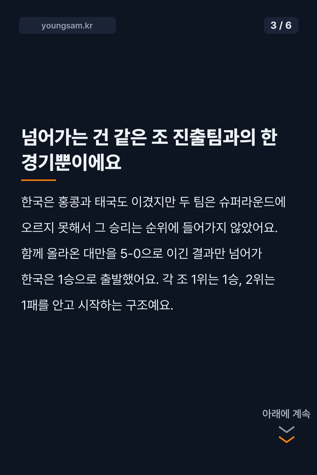 아시안게임 야구 슈퍼라운드 방식 카드뉴스 3