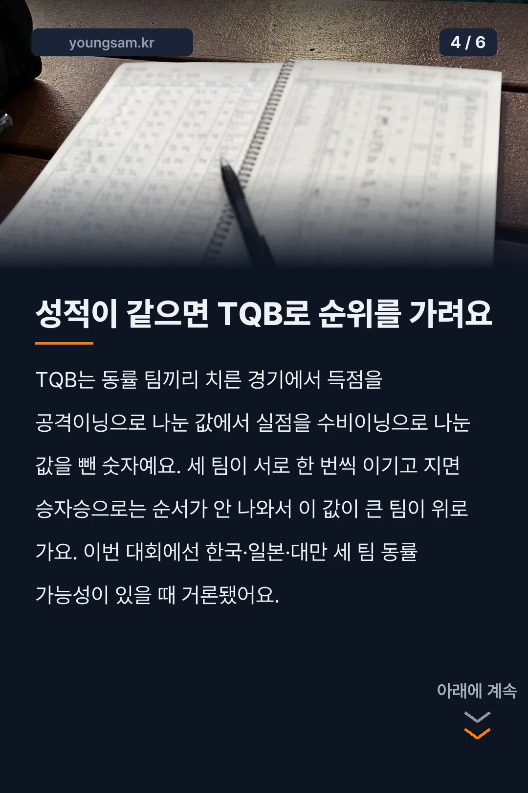 아시안게임 야구 슈퍼라운드 방식 카드뉴스 4
