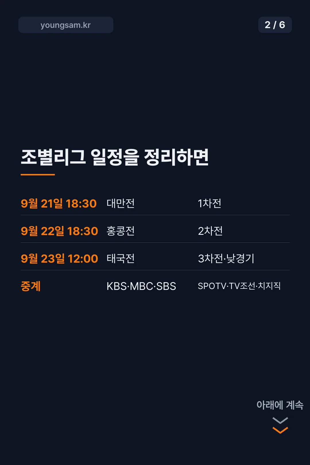 2026 아이치-나고야 아시안게임 야구 카드뉴스 2