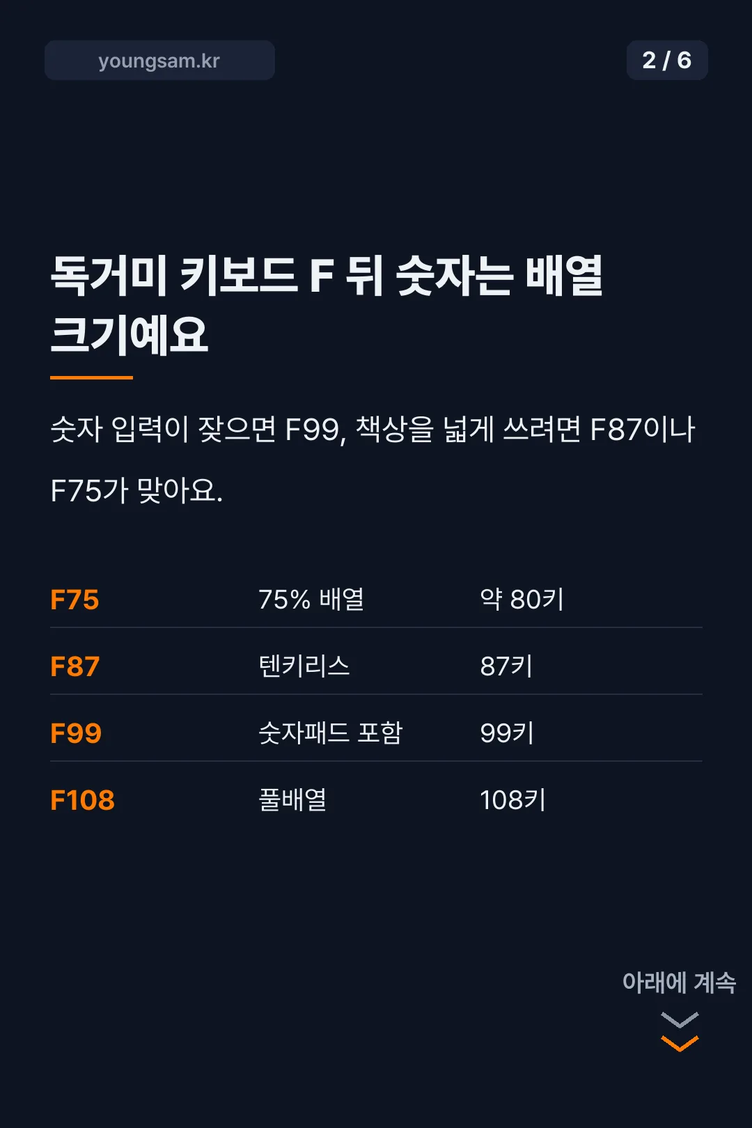 독거미 키보드 AULA F99 F87 F75 카드뉴스 2