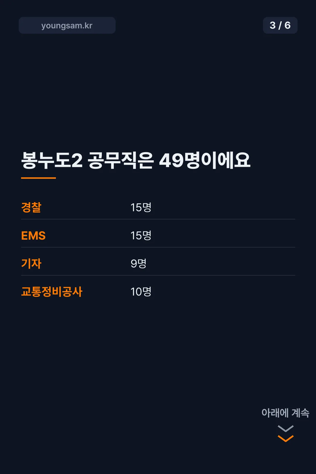 봉누도2 카드뉴스 3