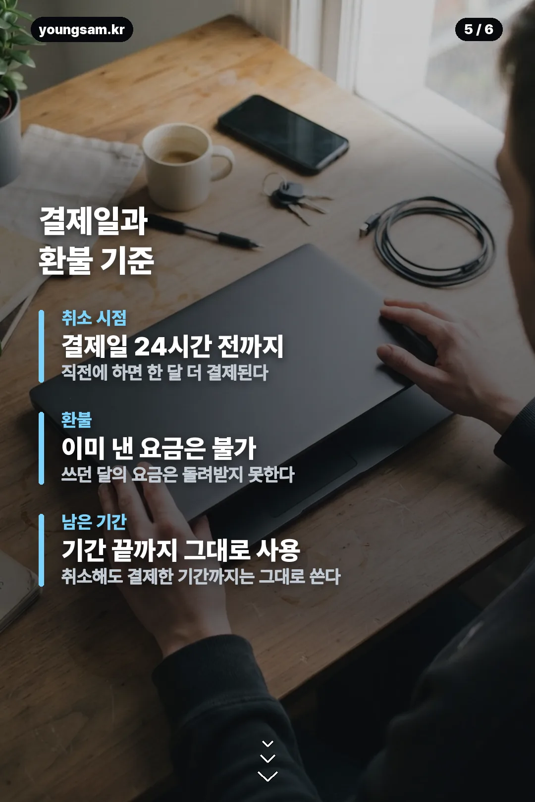 챗지피티 구독 해지 절차 카드 5