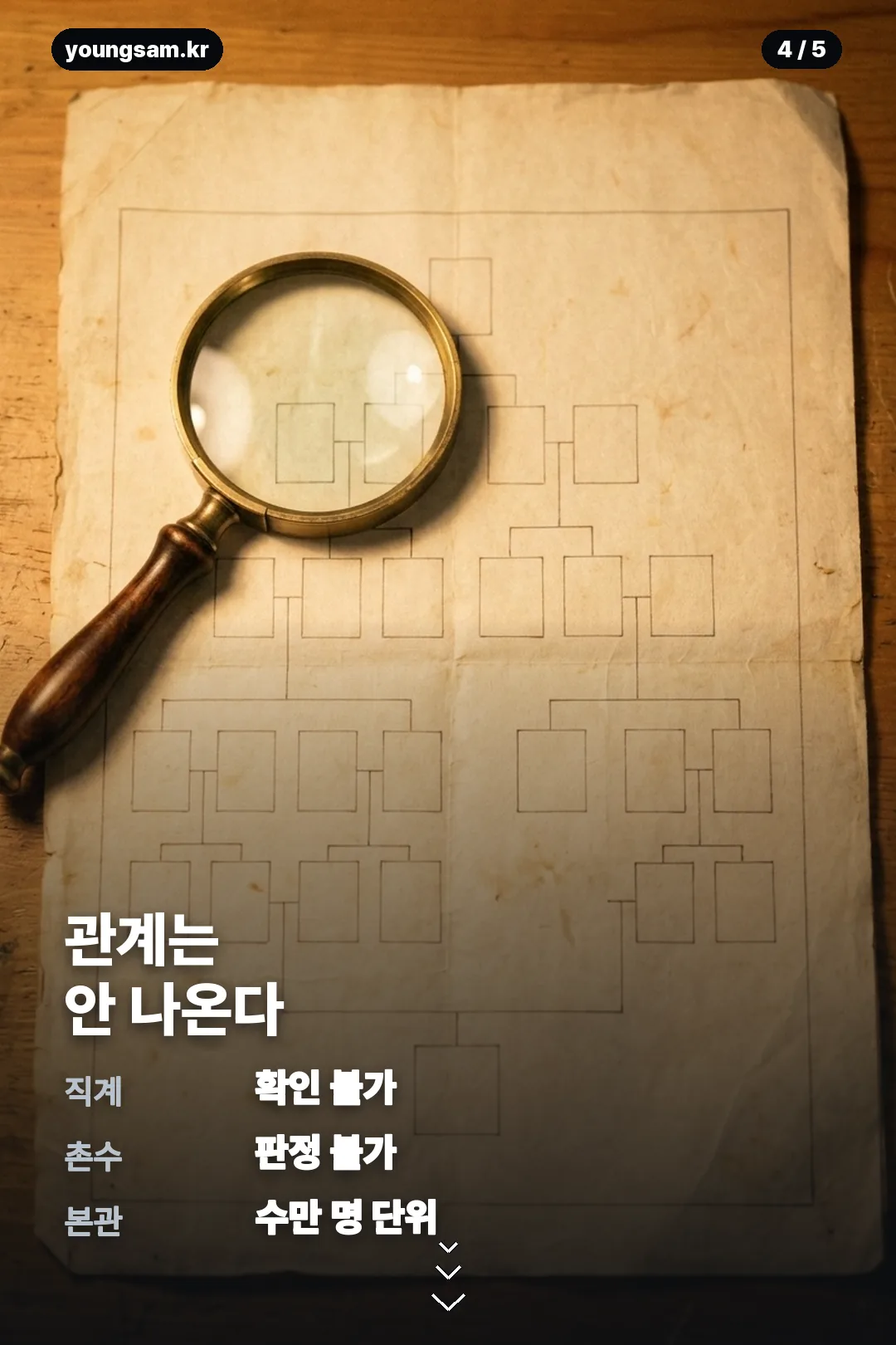 친일파 후손 확인 어플 안내 카드 4