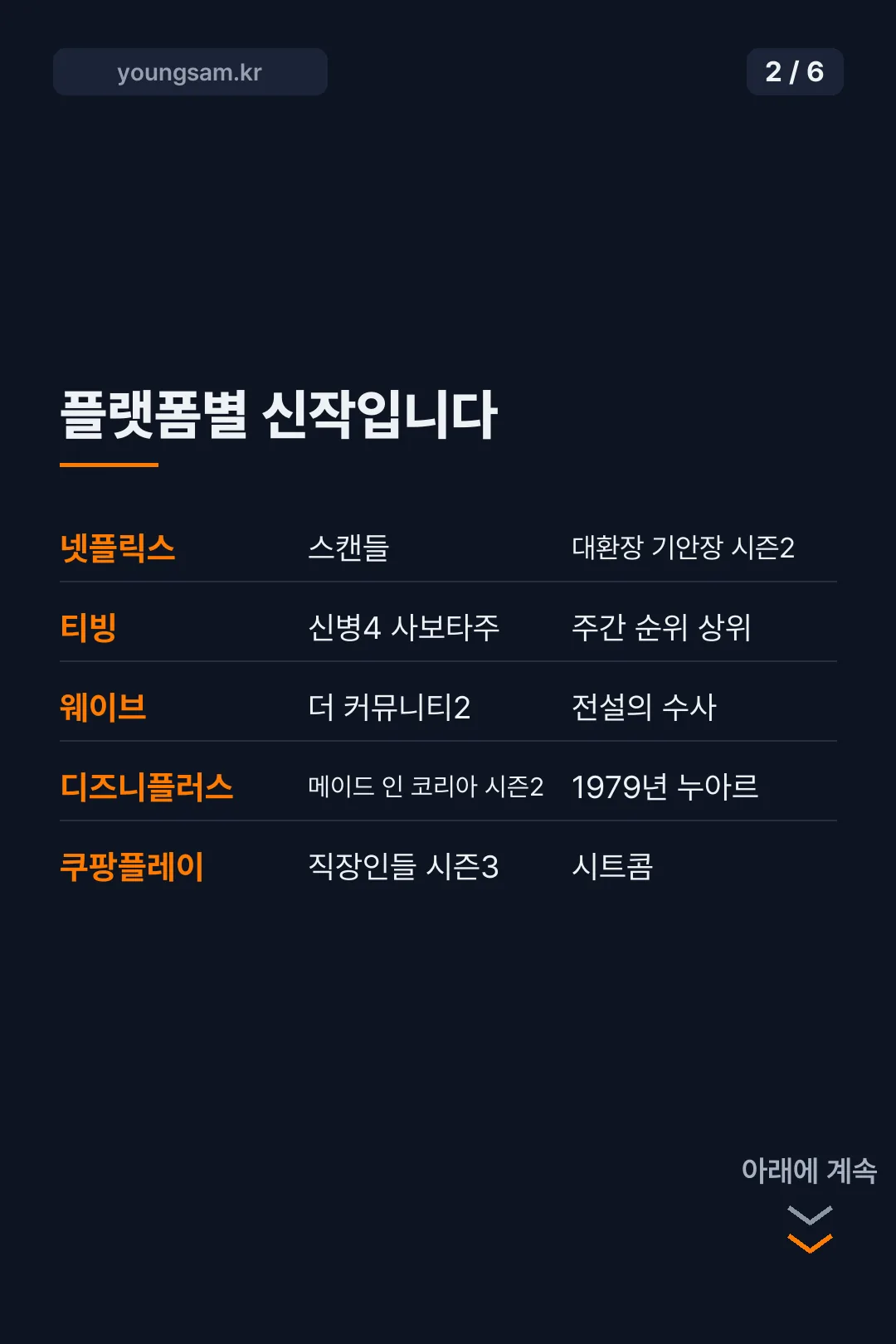 추석 연휴 OTT 신작 카드뉴스 2
