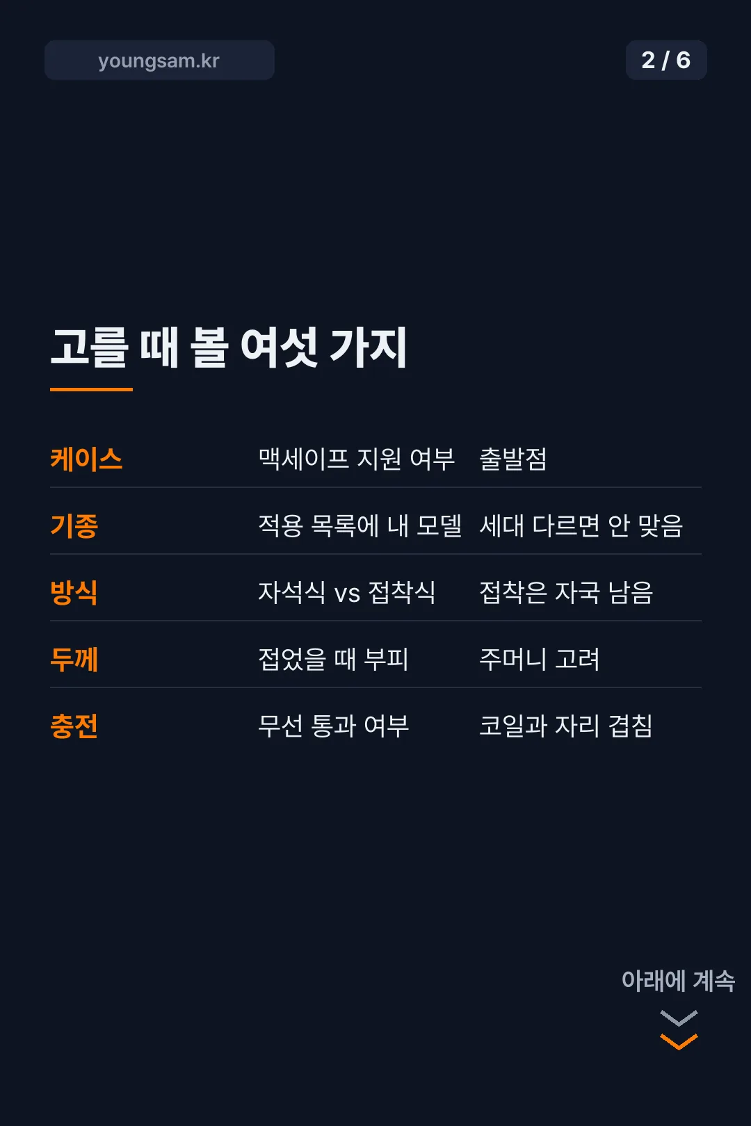 맥세이프 그립톡 카드뉴스 2