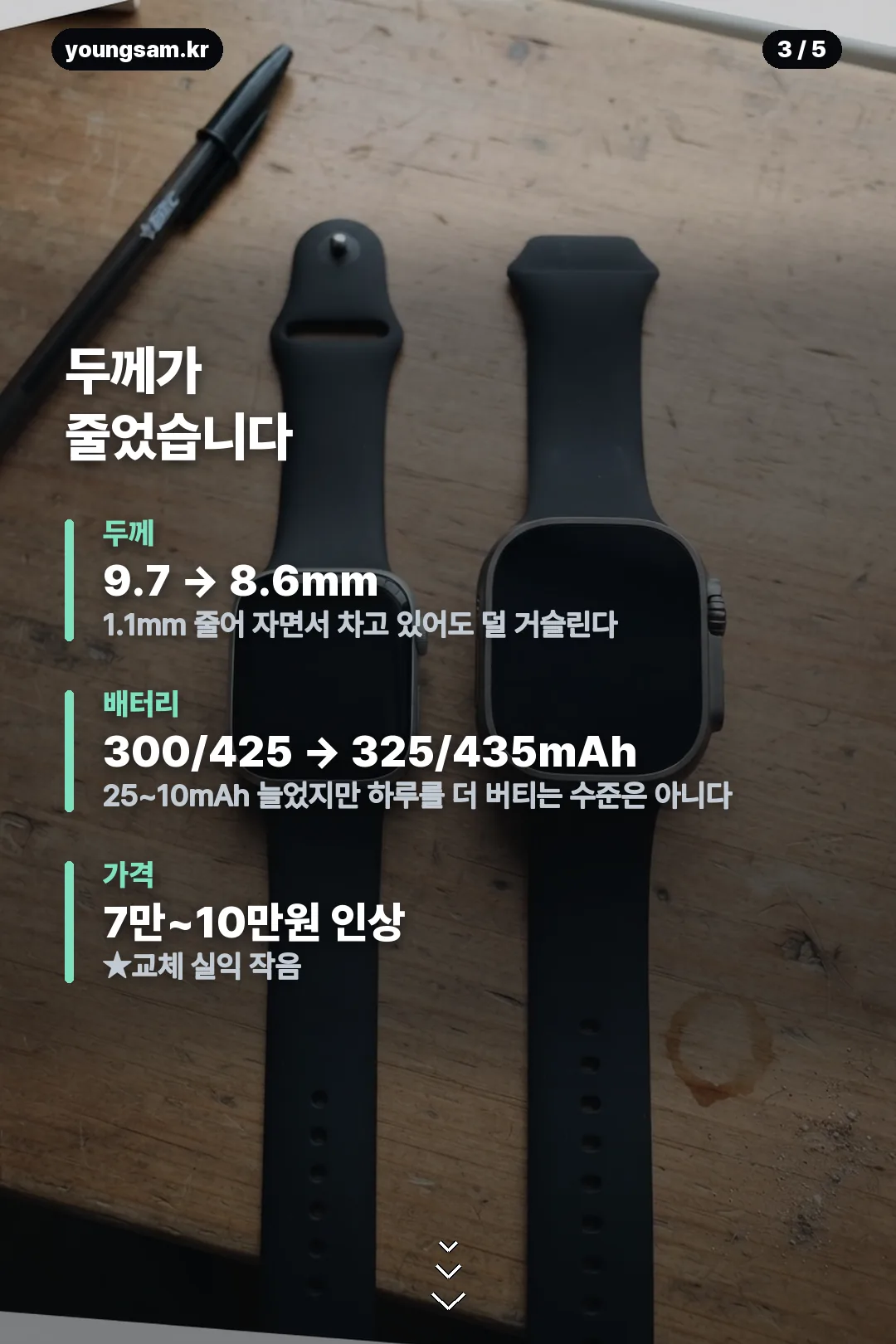 갤럭시 워치8 모델별 차이 안내 카드 3