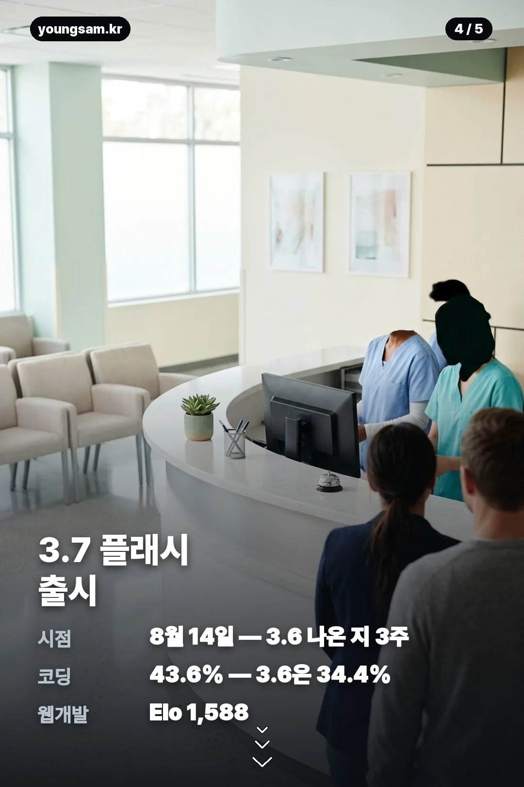 제미나이 신기능 카드 4