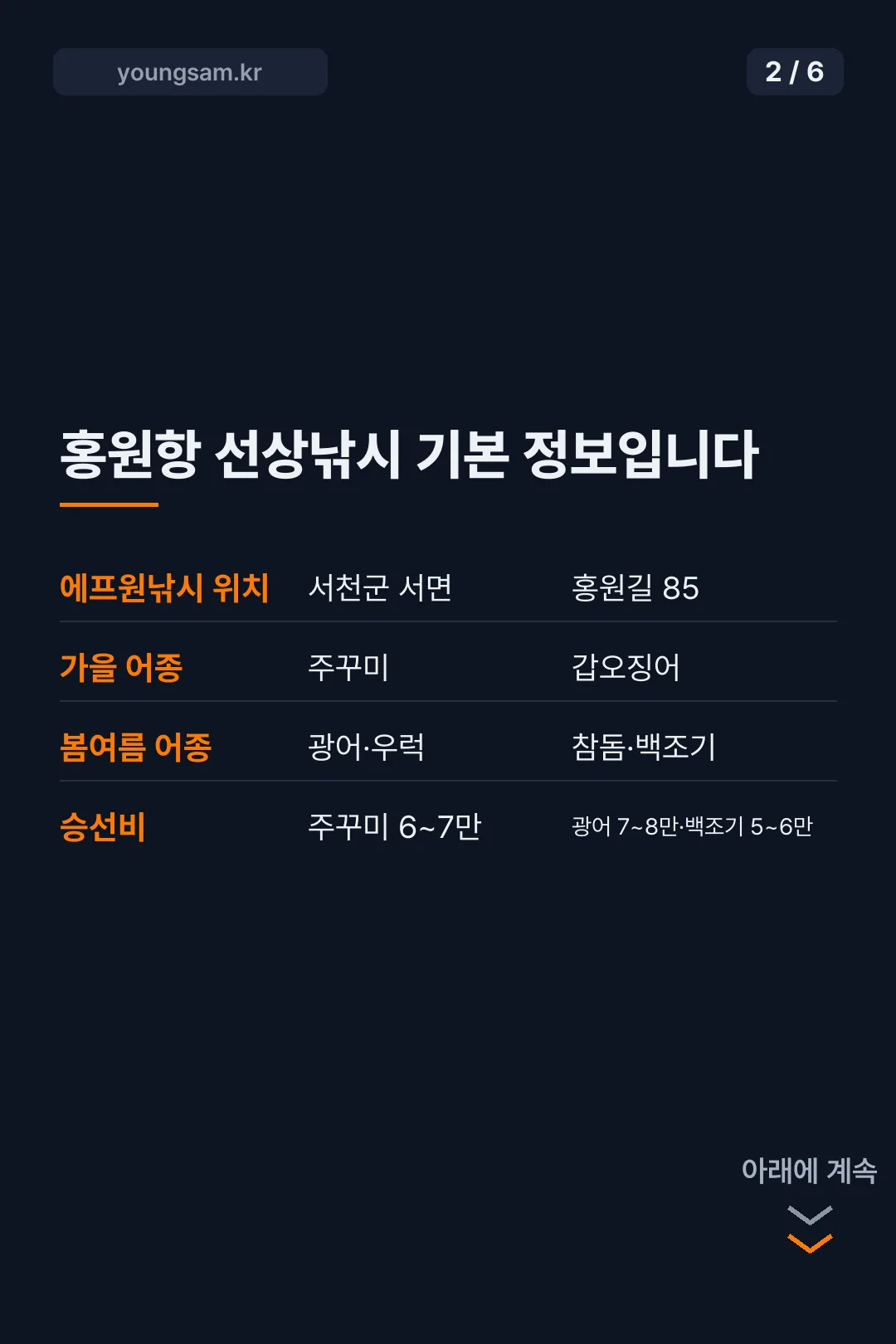 홍원항 에프원낚시 배낚시 카드뉴스 2