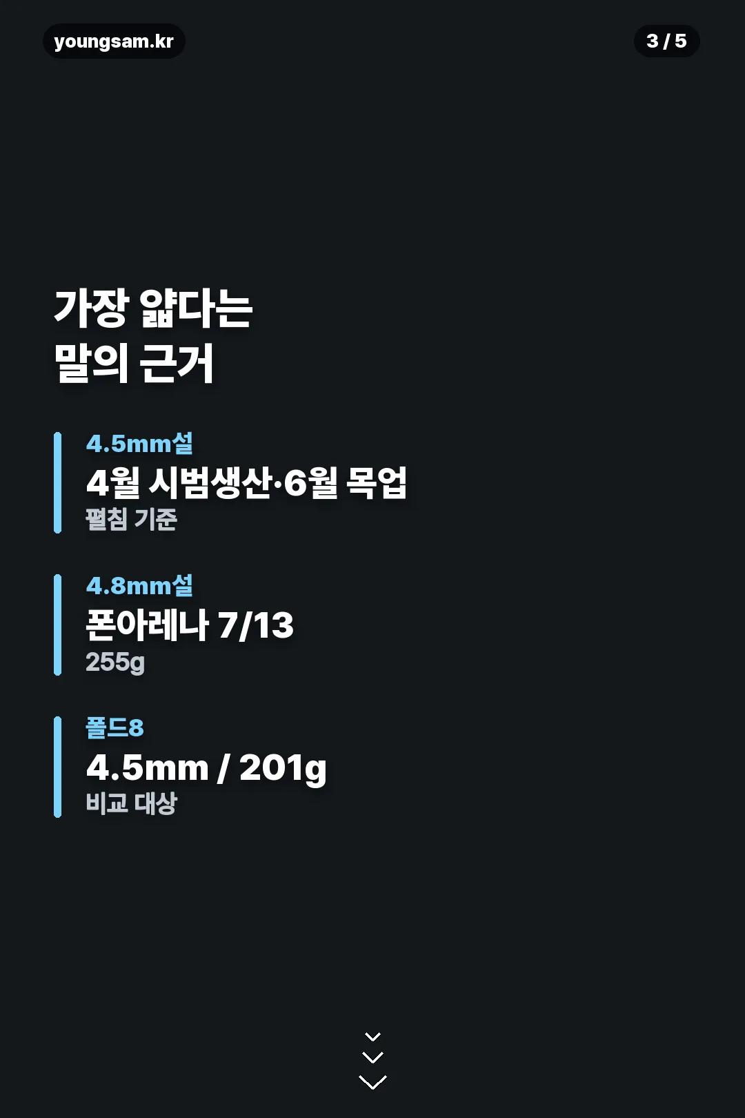 폴더블 아이폰 전망 카드 3