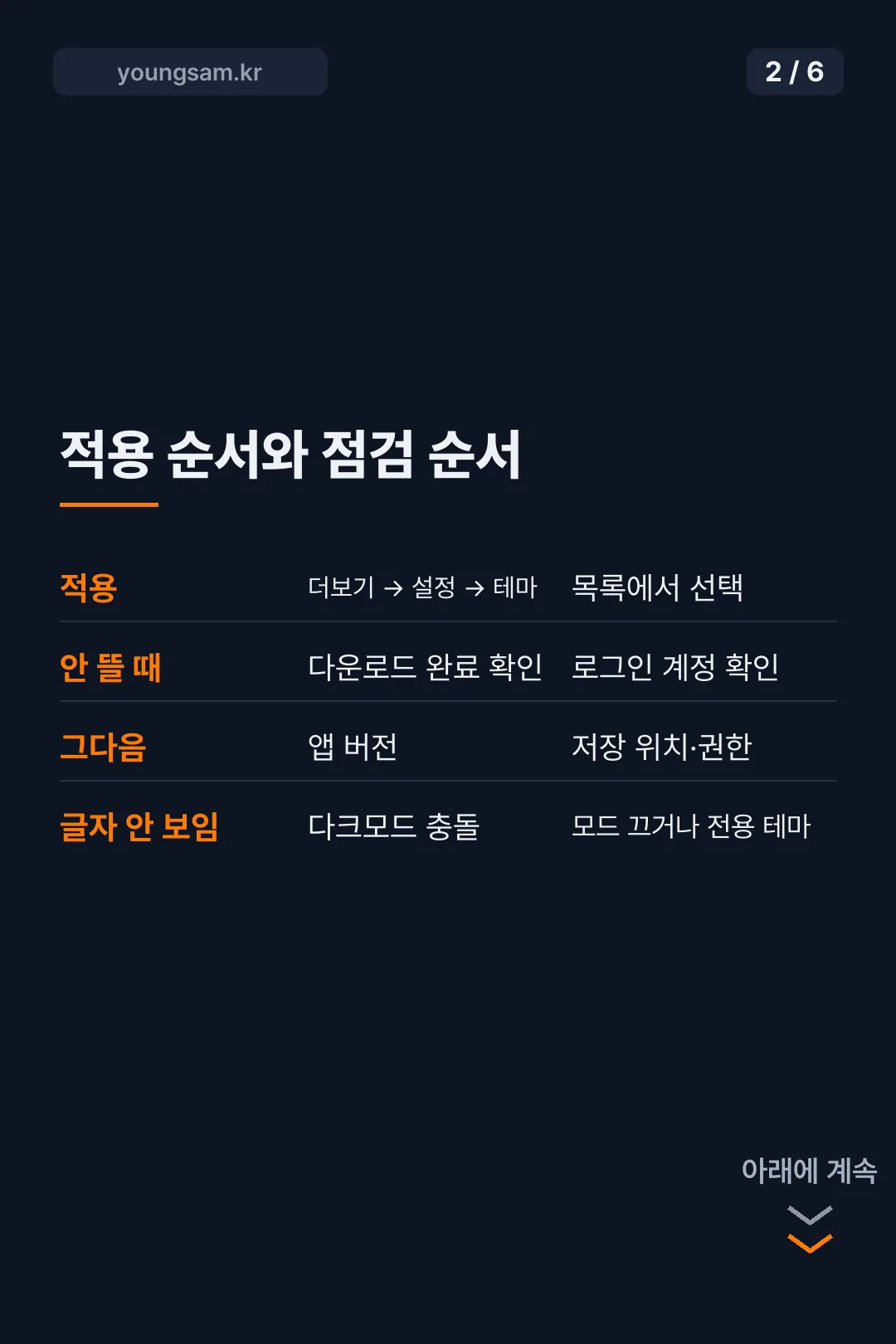 카카오톡 테마 적용 카드뉴스 2