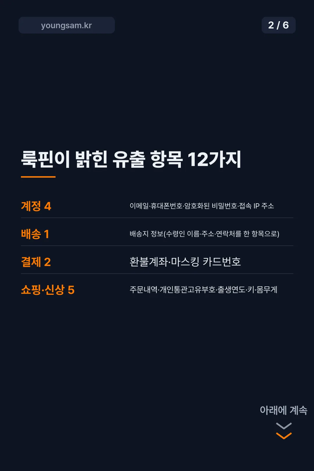 룩핀 개인정보 유출 대처 카드뉴스 2