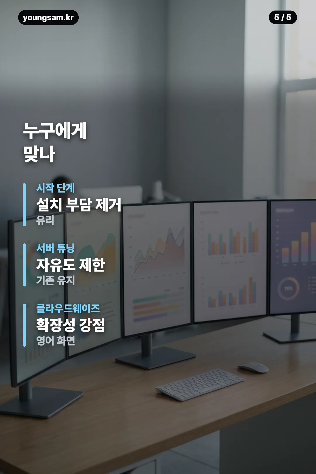 워드프레스 호스팅 비교 카드 5