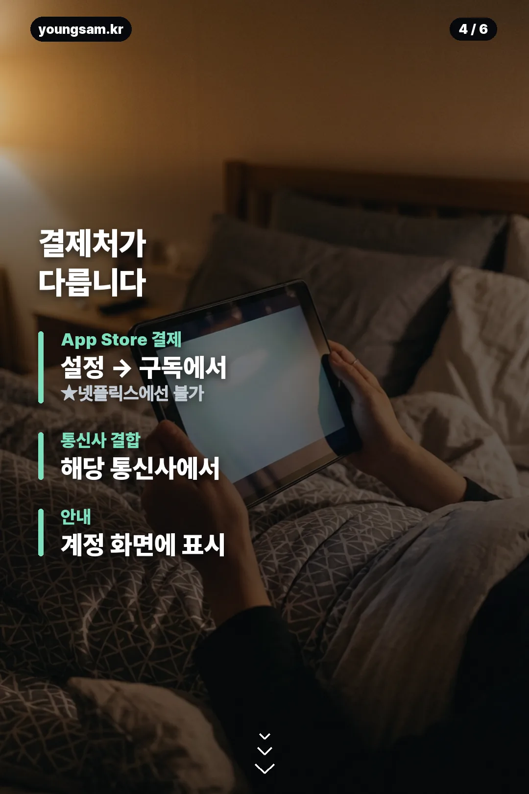 넷플릭스 요금제 변경 정리 카드 4