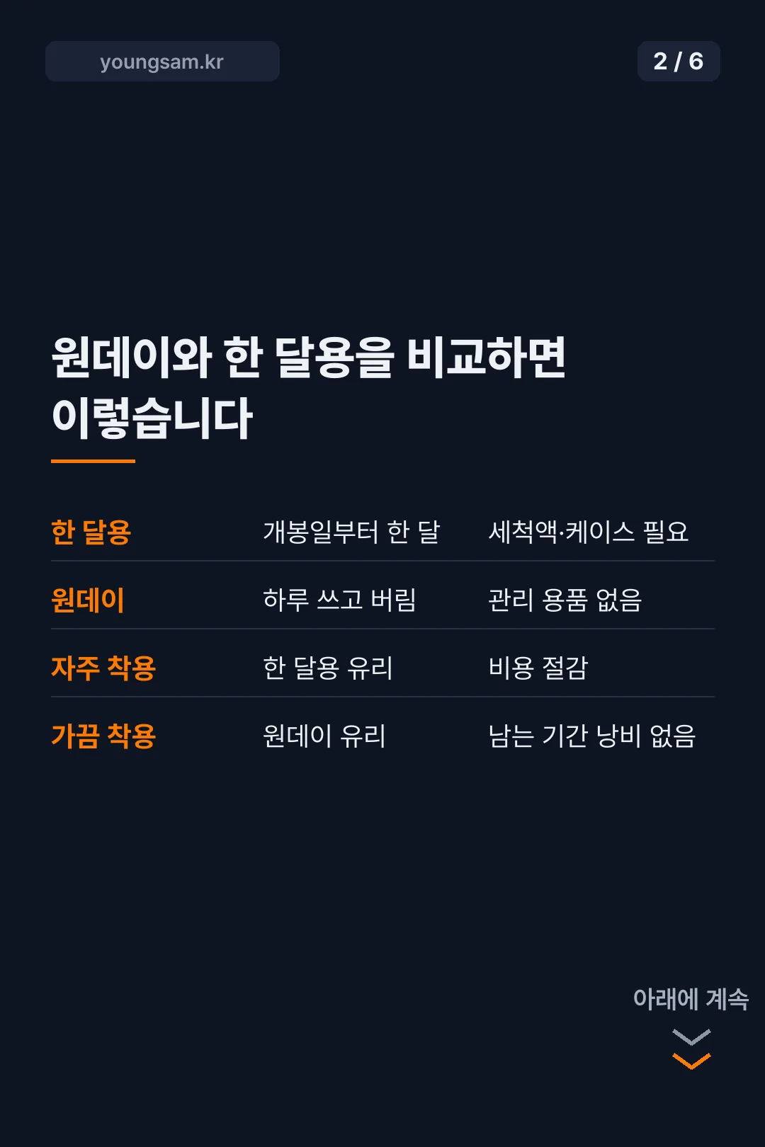 오렌즈 시미퓨어블랙 카드뉴스 2