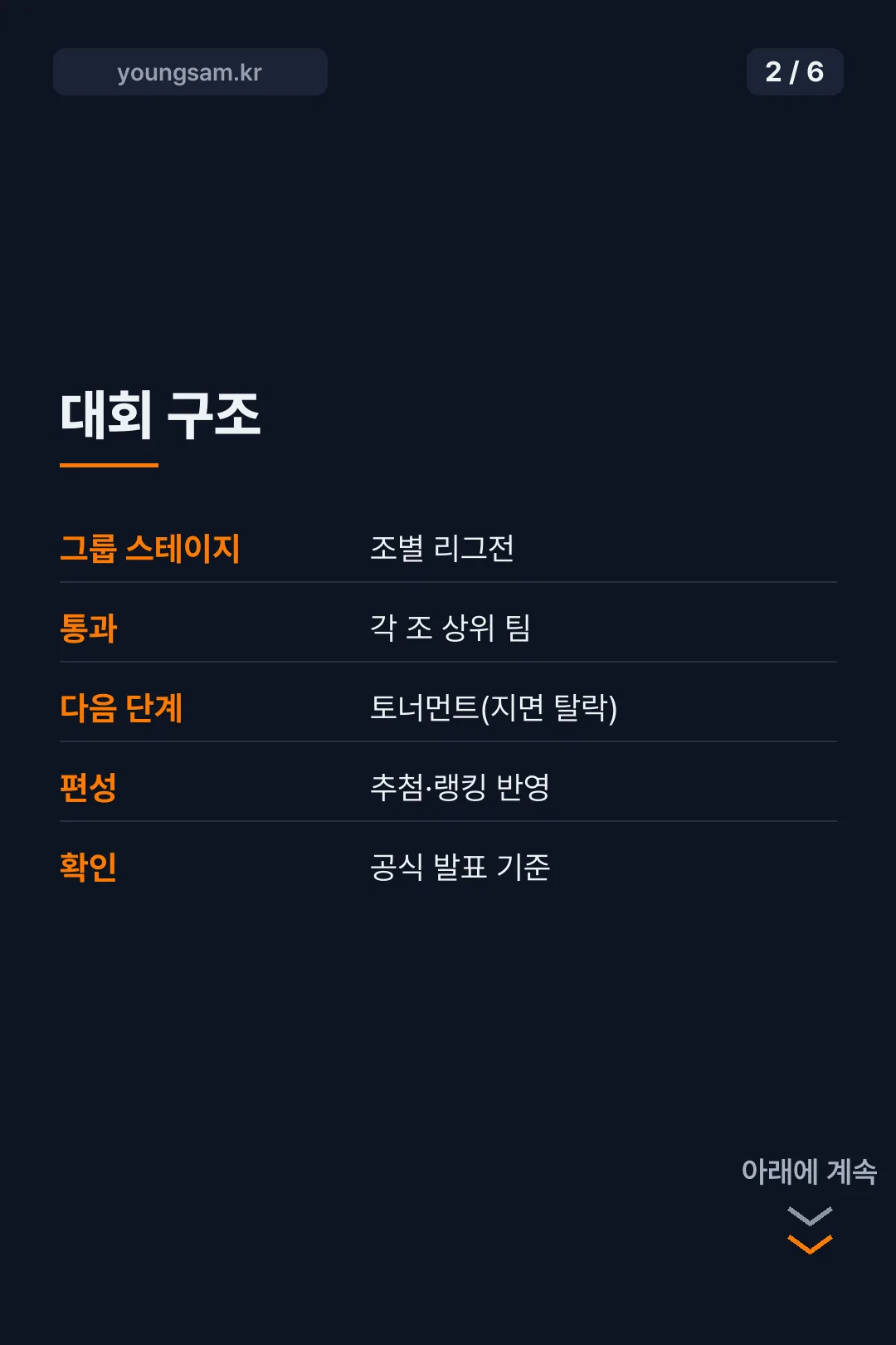 오버워치 월드컵 그룹 스테이지 카드뉴스 2