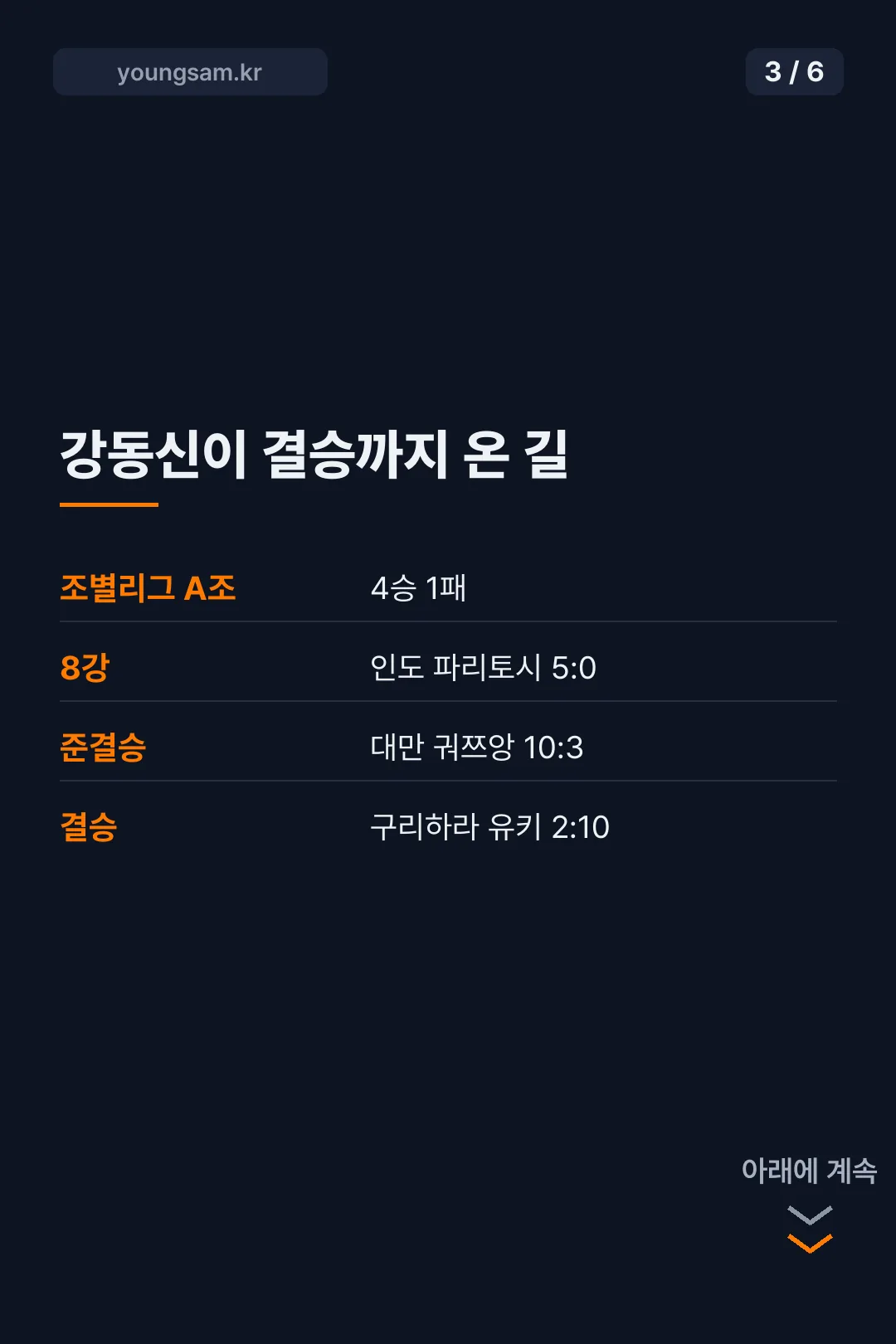 뿌요뿌요 아시안게임 결승 카드뉴스 3