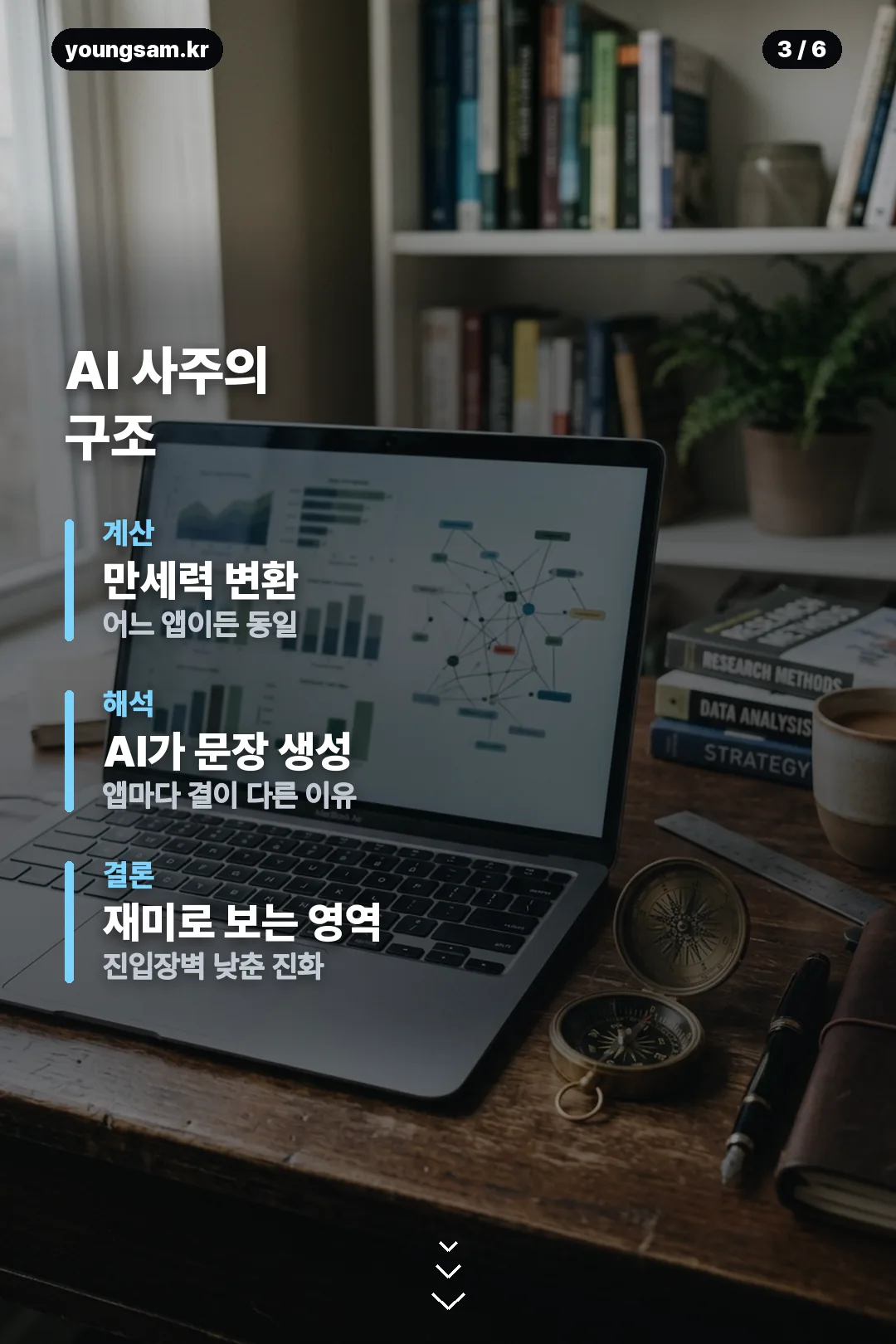 사주도령 앱 이용 안내 카드 3
