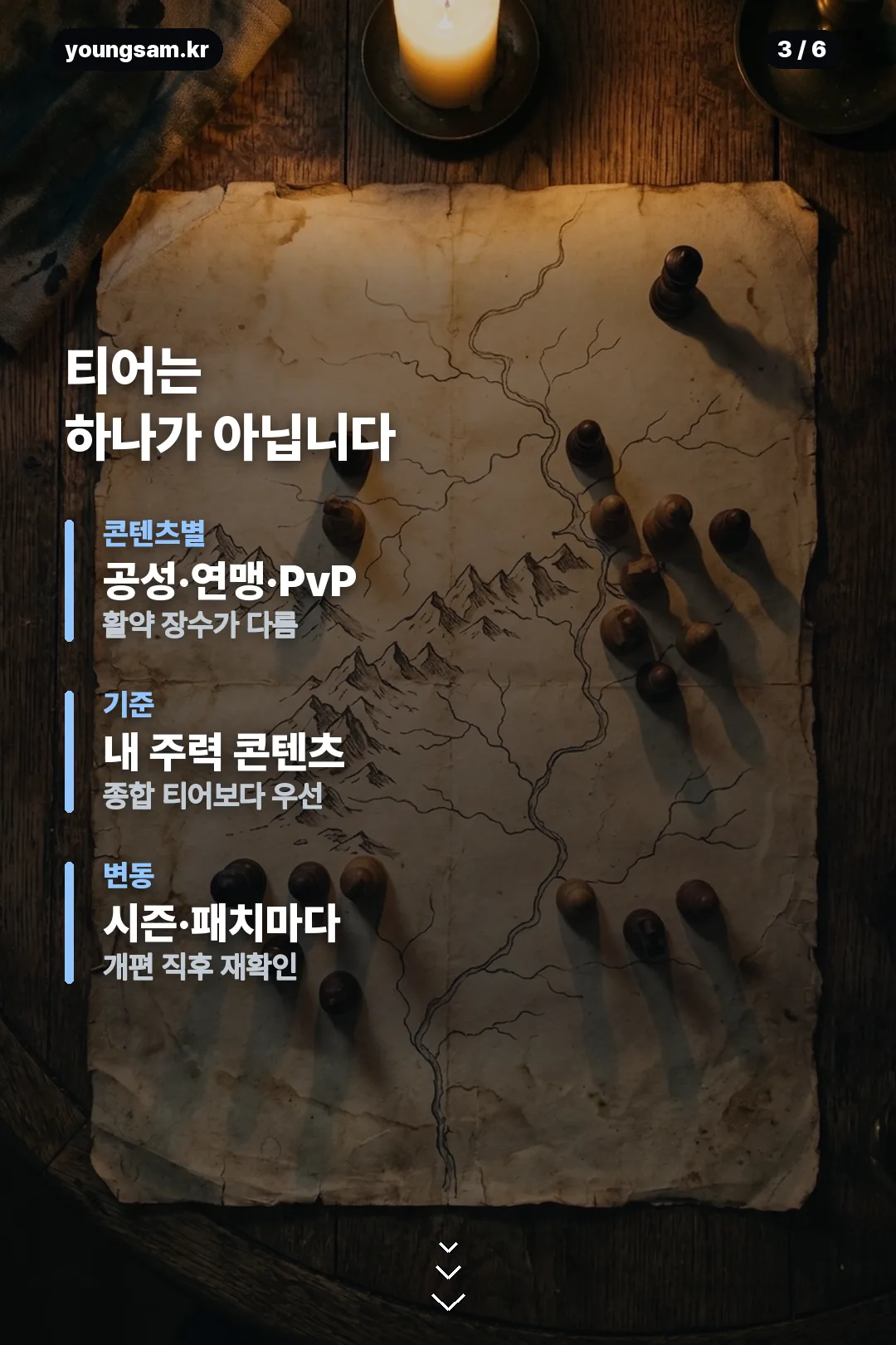 삼국지 천하결전 티어 정리 카드 3