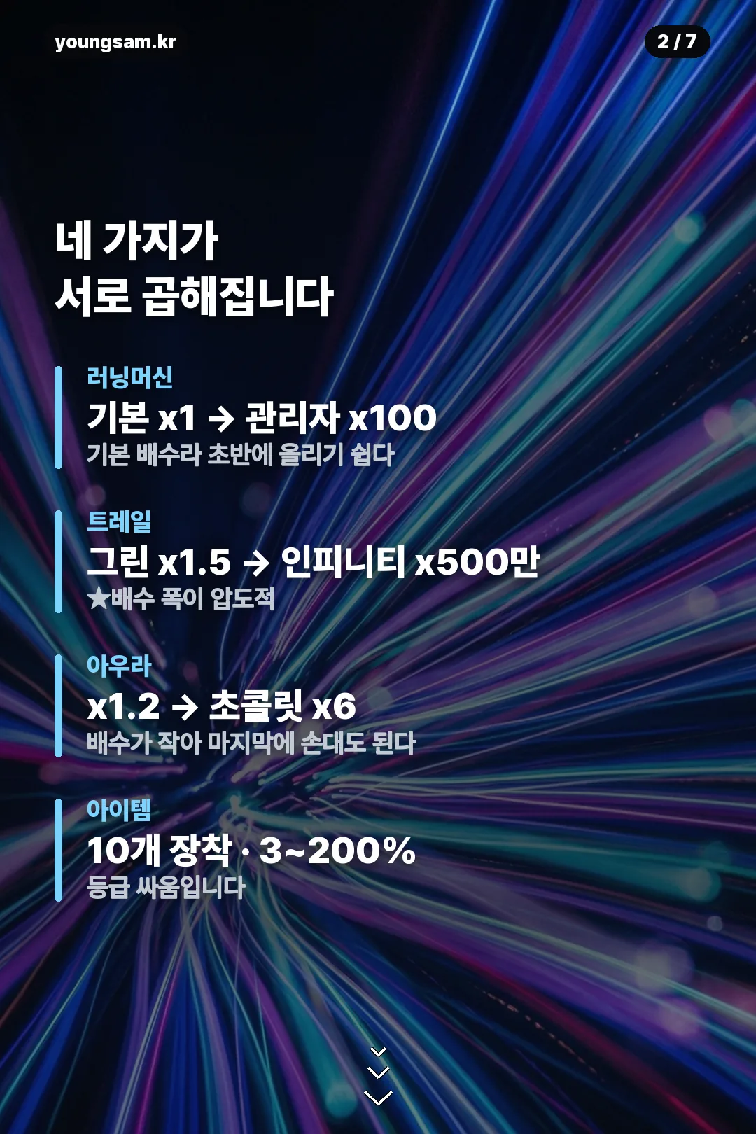 스피드 키보드 탈출 공략 카드 2