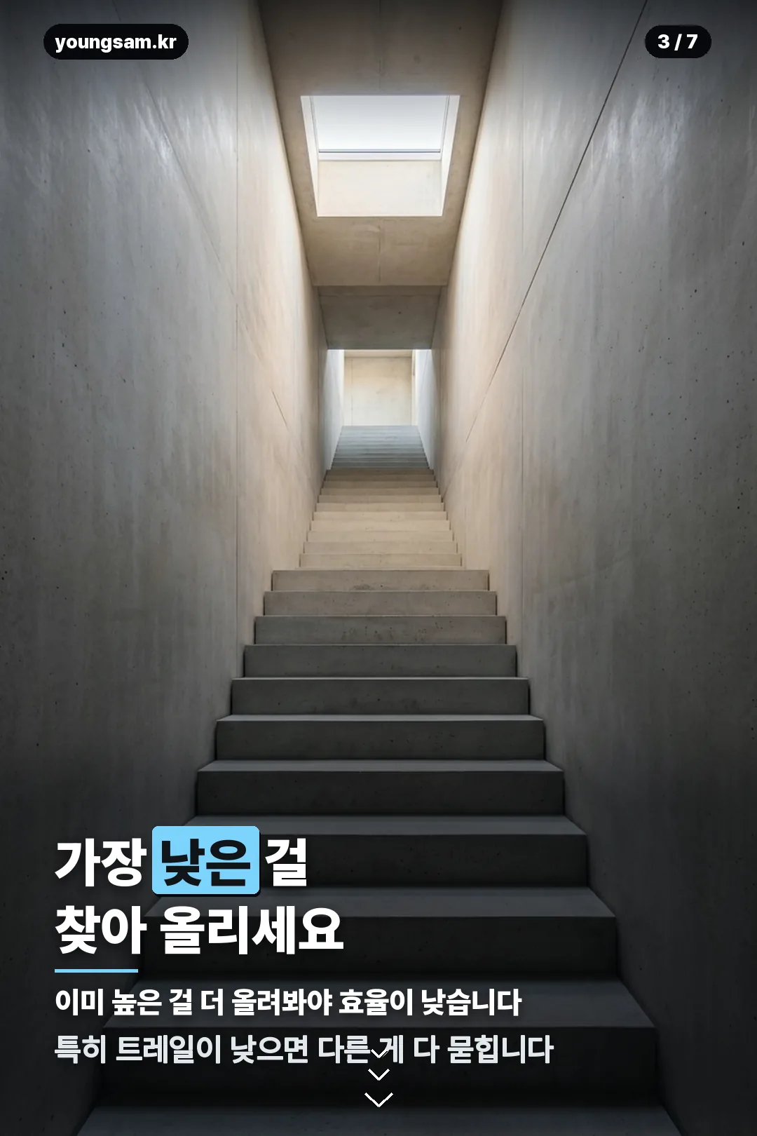 스피드 키보드 탈출 공략 카드 3