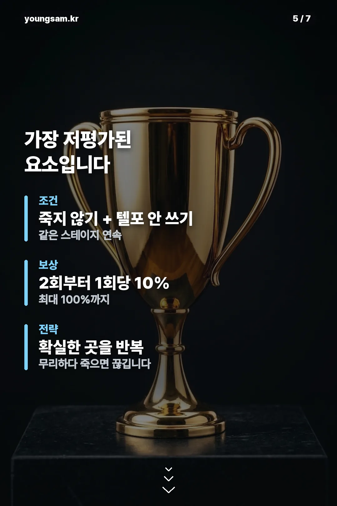 스피드 키보드 탈출 공략 카드 5