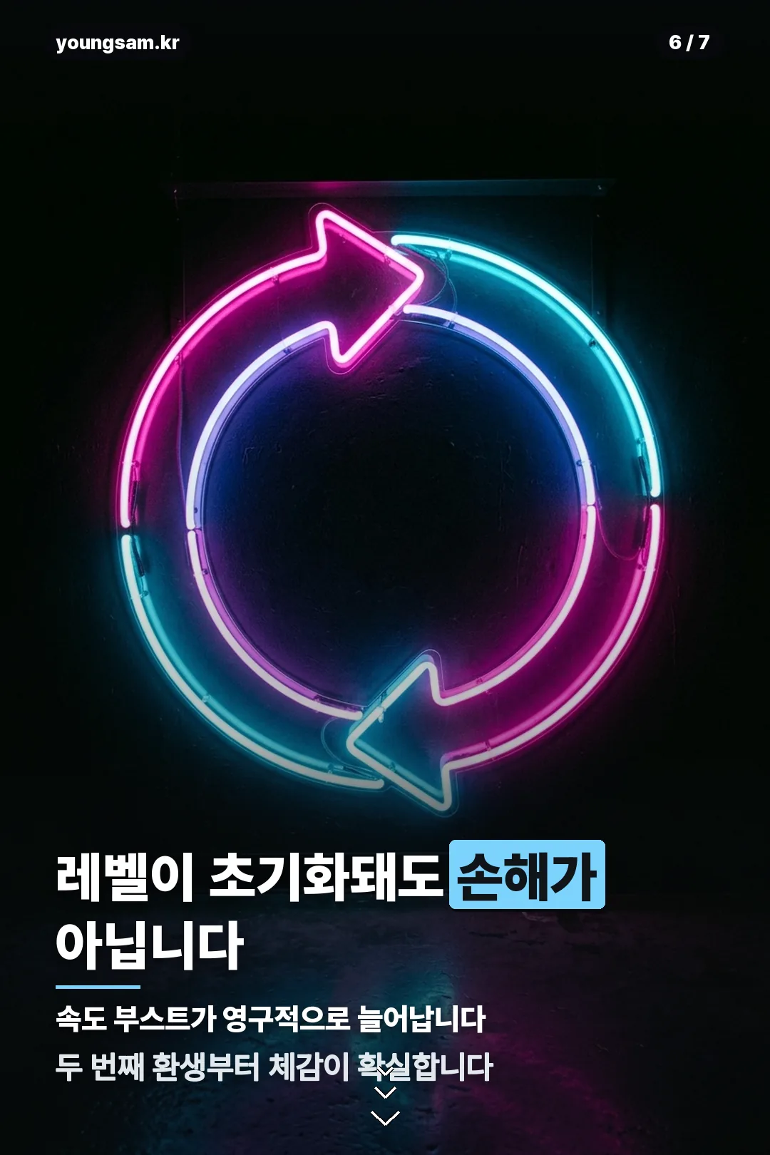 스피드 키보드 탈출 공략 카드 6