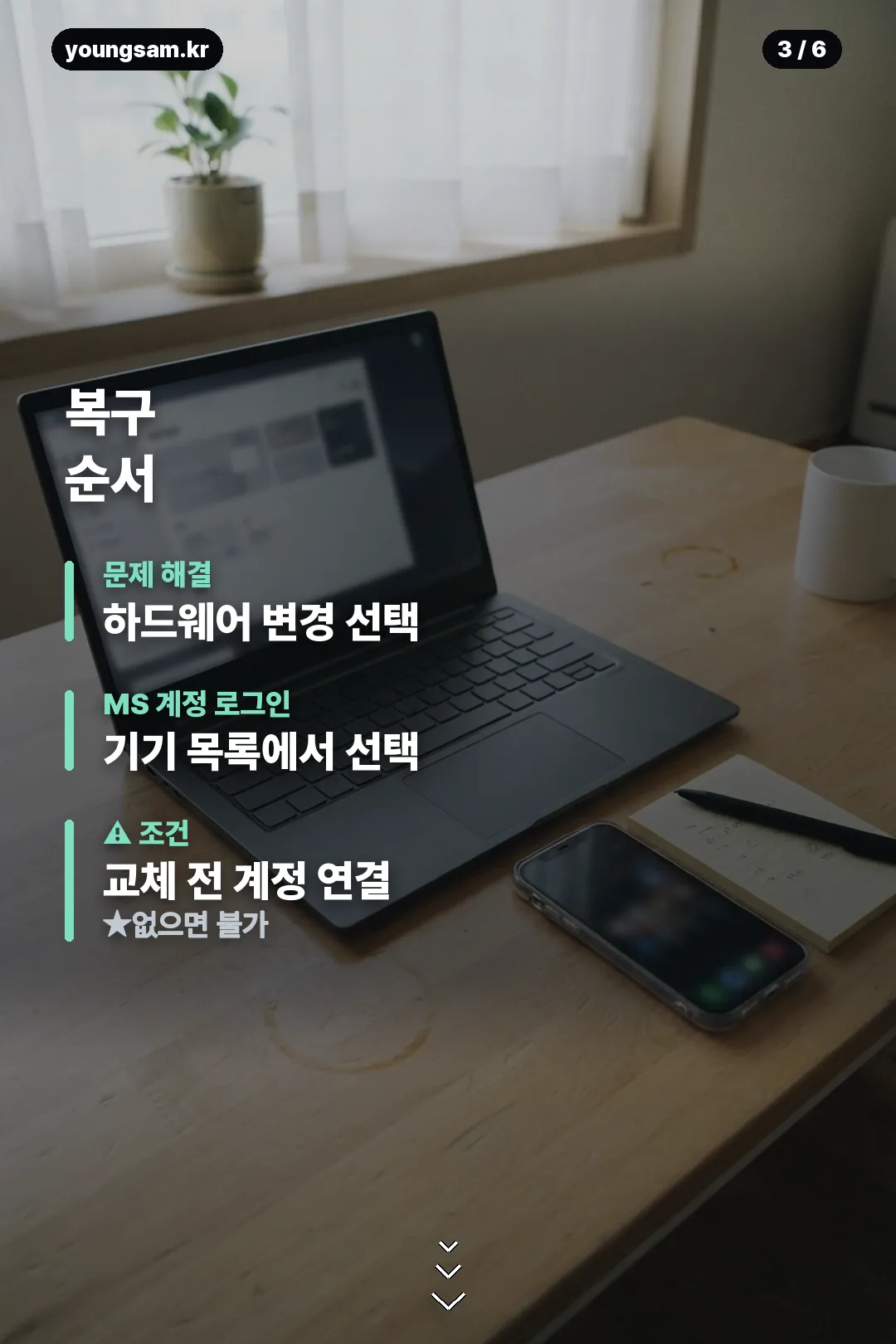 윈도우11 정품 인증 정리 카드 3