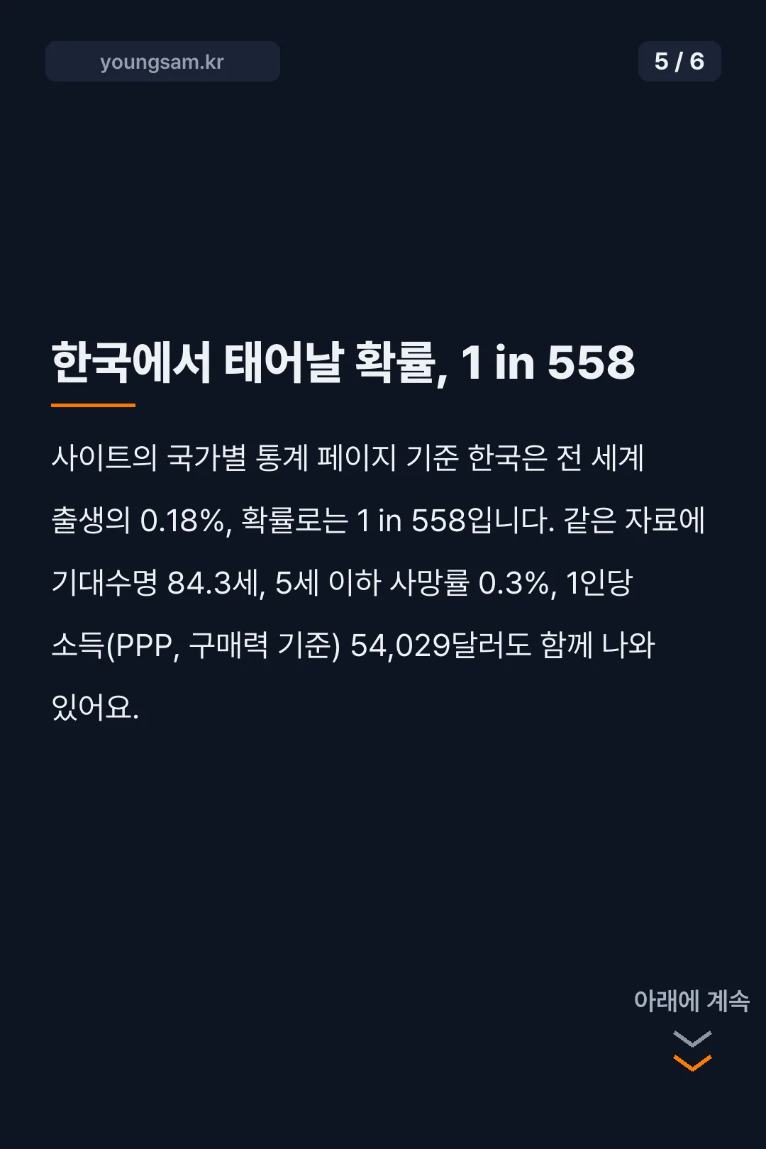 80억분의1 인생 시뮬레이션 게임을 스마트폰으로 확인하는 카드뉴스 5