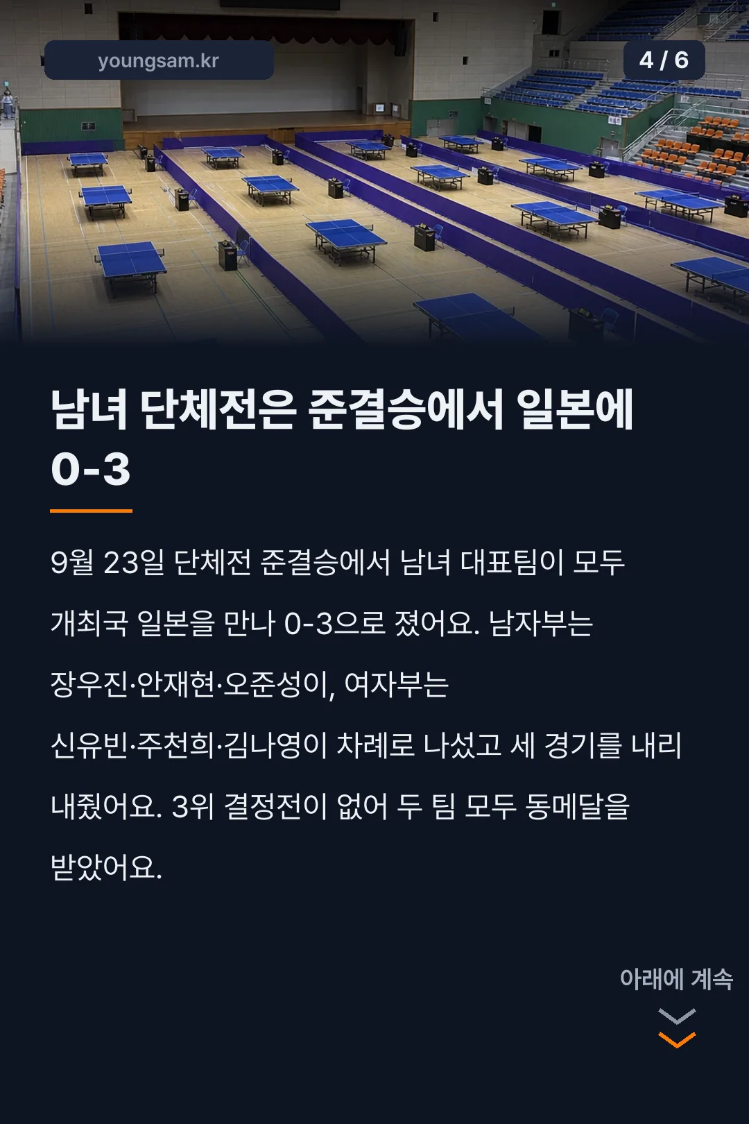 아시안게임 탁구 한국 결과 카드뉴스 4
