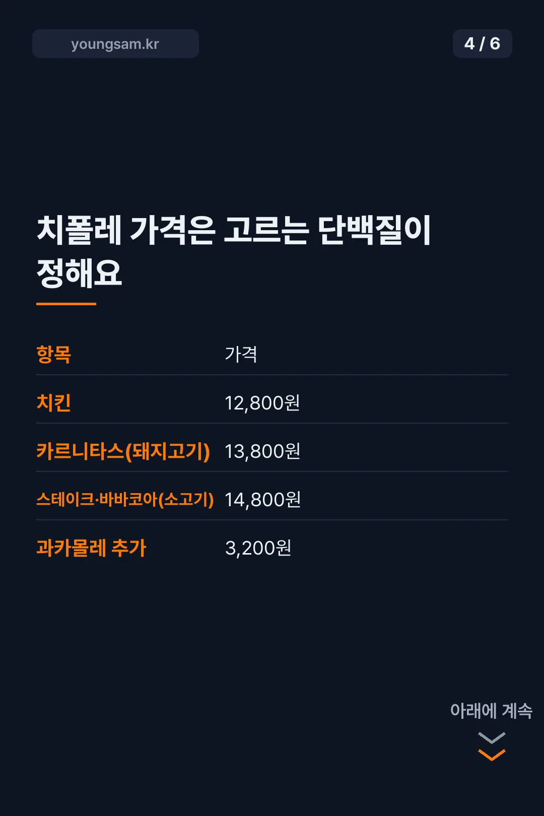 치폴레 앱 픽업 주문 방법 카드뉴스 4