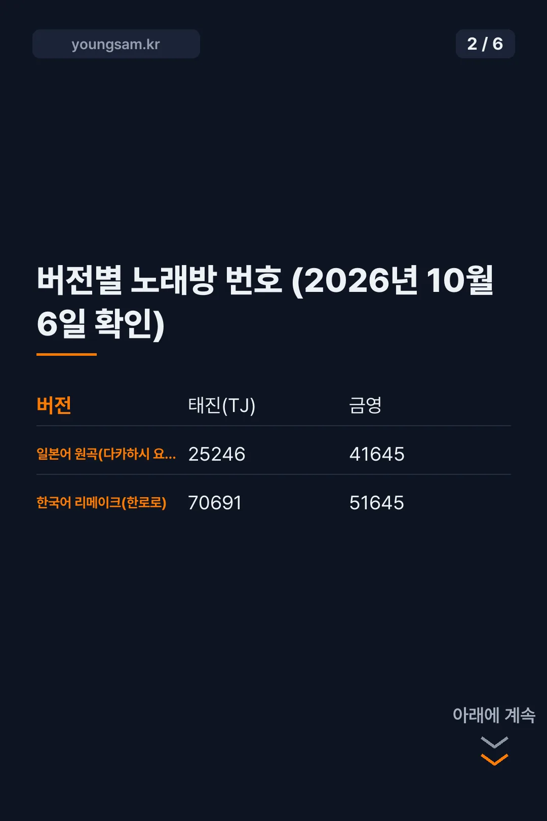 잔혹한 천사의 테제 노래방 번호 카드뉴스 2