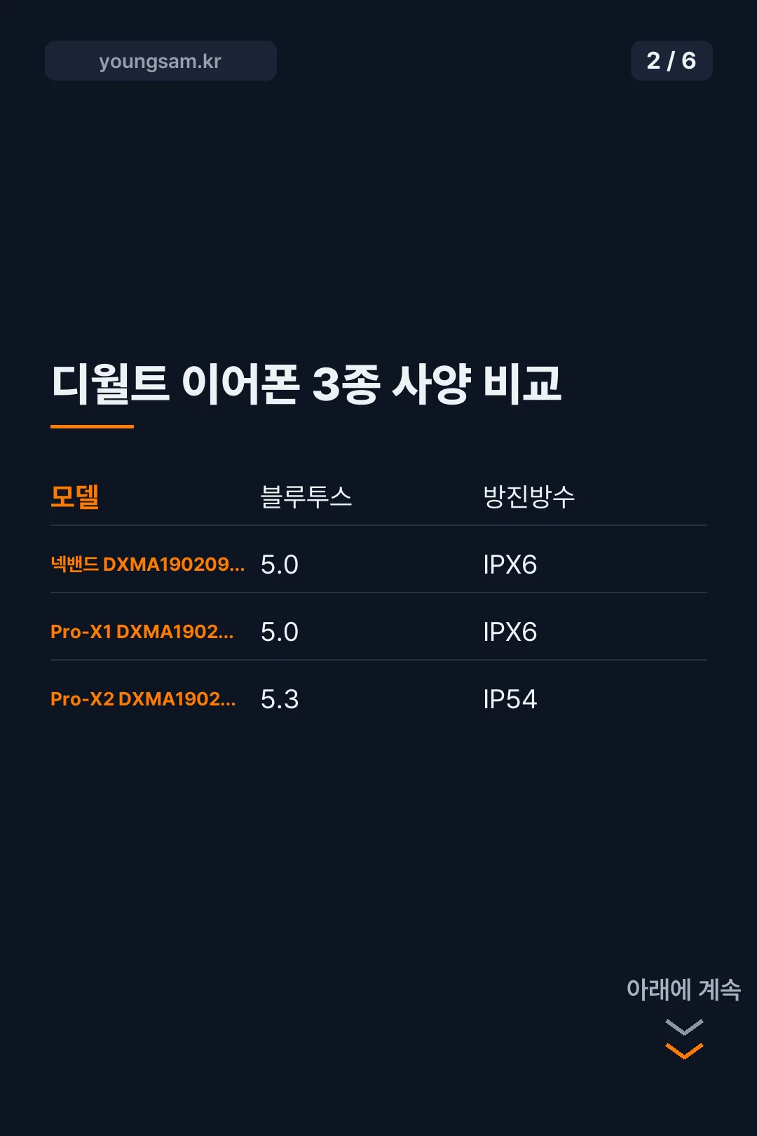 디월트 이어폰 카드뉴스 2