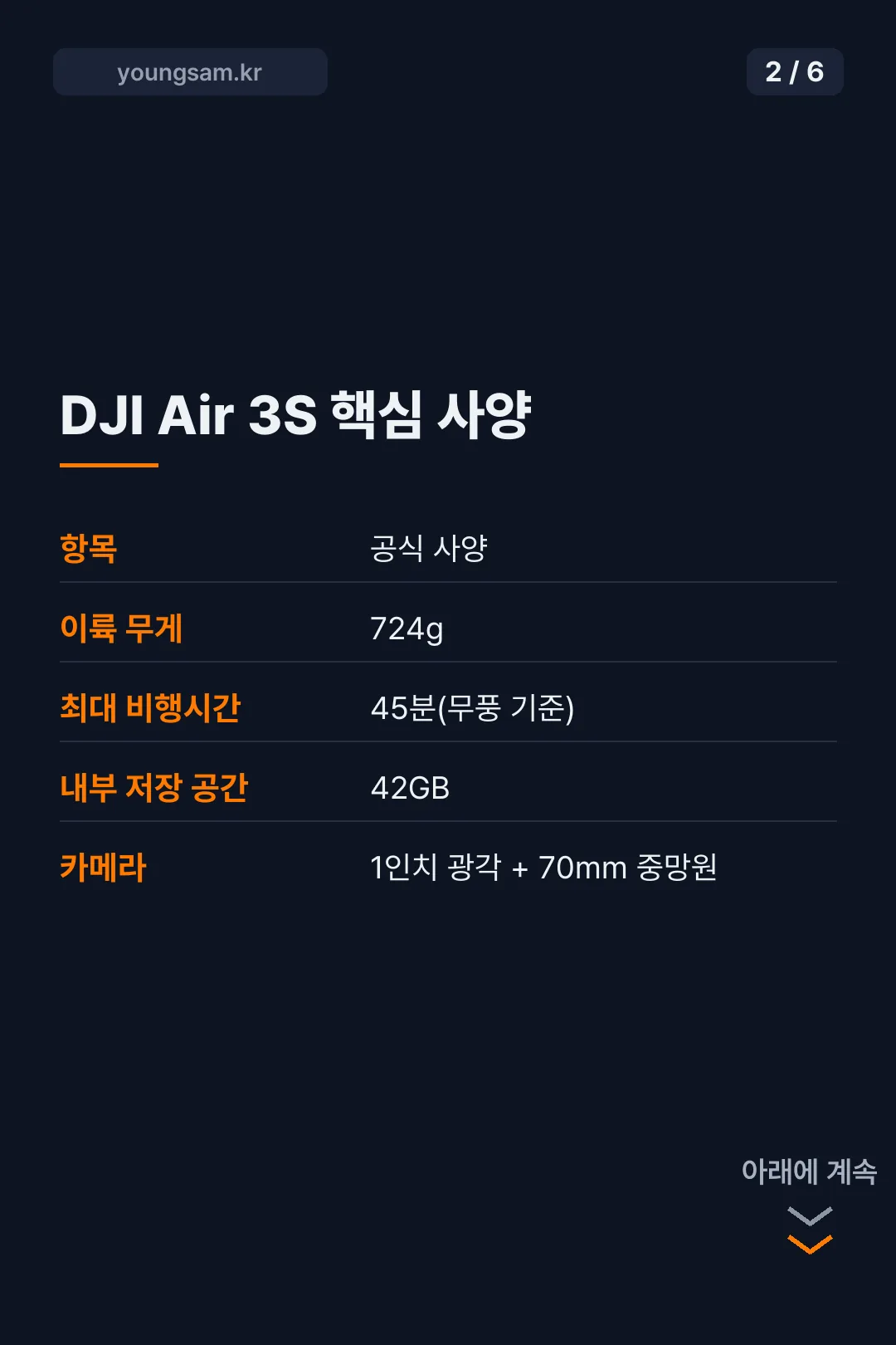 DJI Air 3S 사양 가격 비행 규정 카드뉴스 2