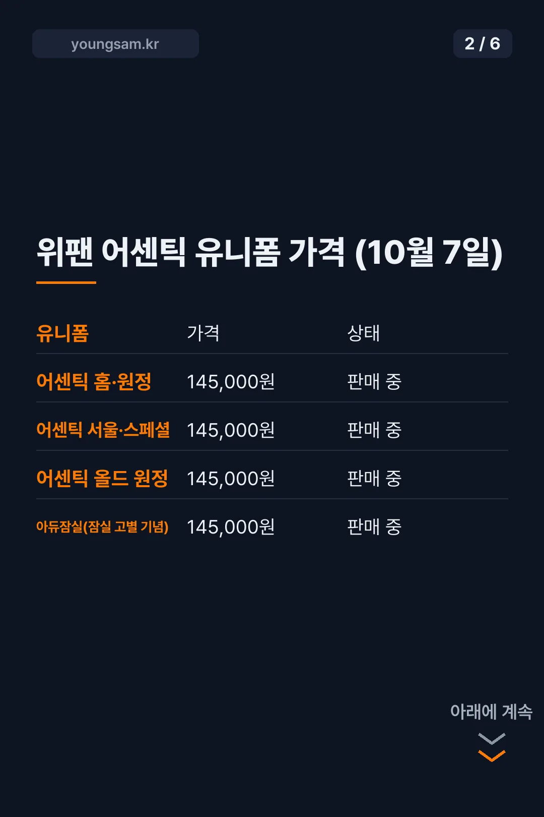 두산베어스 위팬샵 유니폼 마킹 카드뉴스 2
