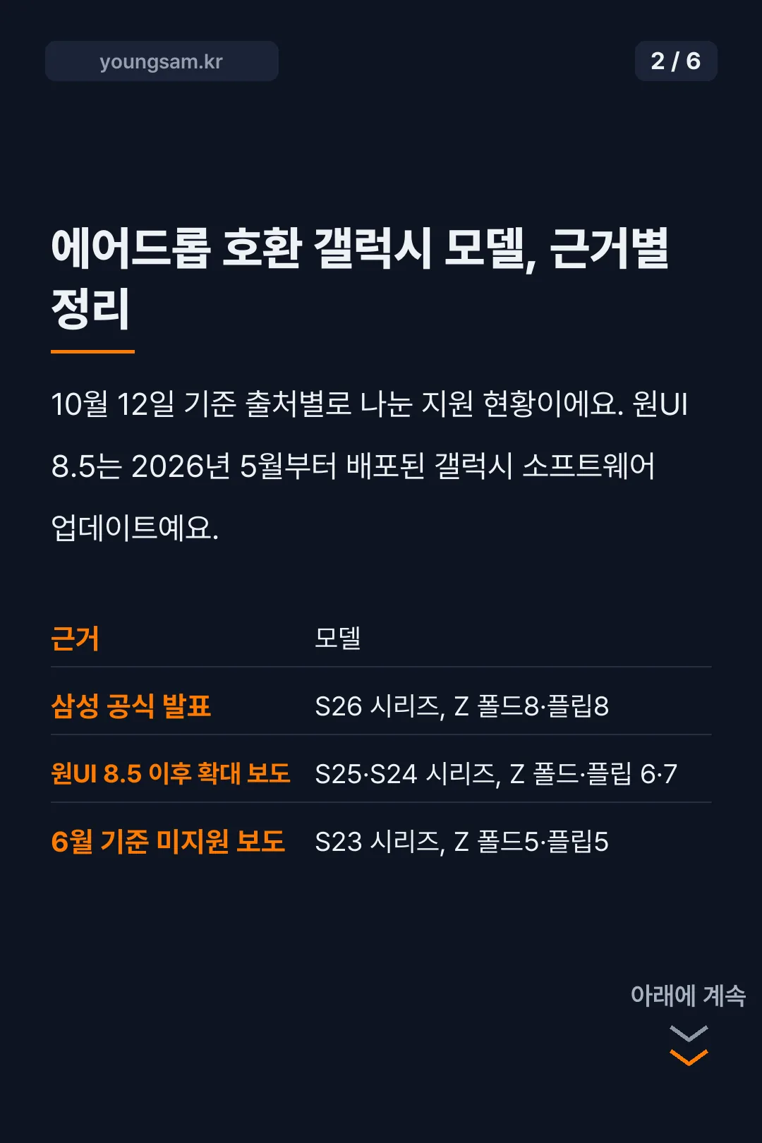 갤럭시 퀵쉐어 에어드롭 호환 카드뉴스 2