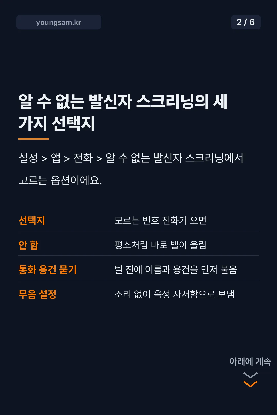 아이폰 iOS 26 통화 스크리닝 설정 카드뉴스 2