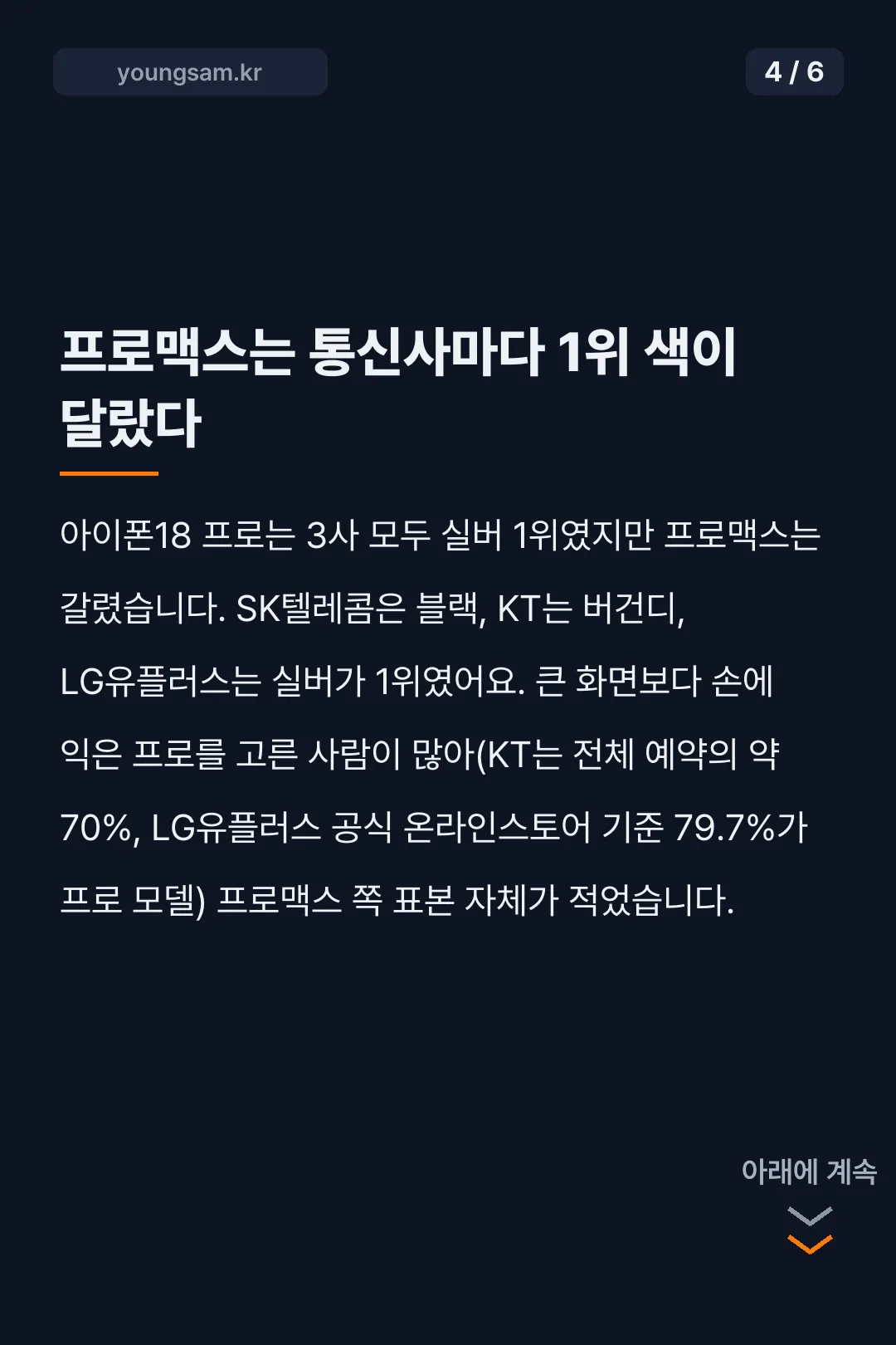 아이폰18 프로 색상 네 가지를 보여주는 카드뉴스 4