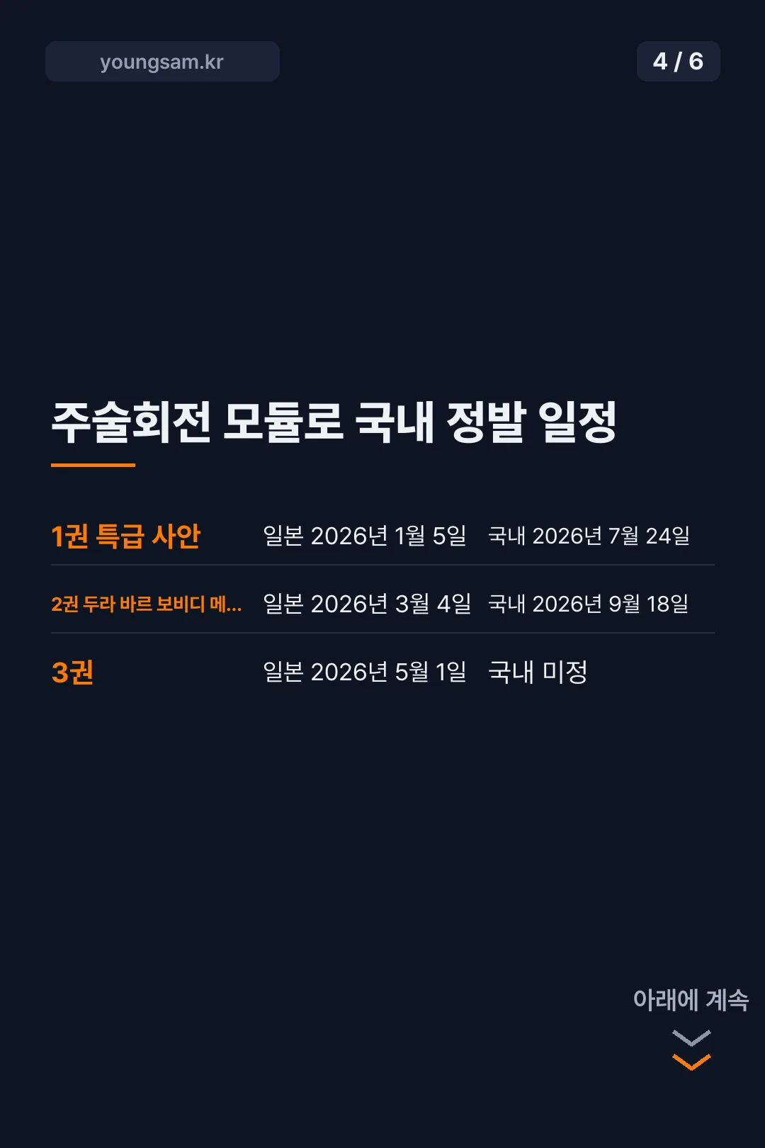 주술회전 모듈러 모듈로 단행본 정보 카드뉴스 4