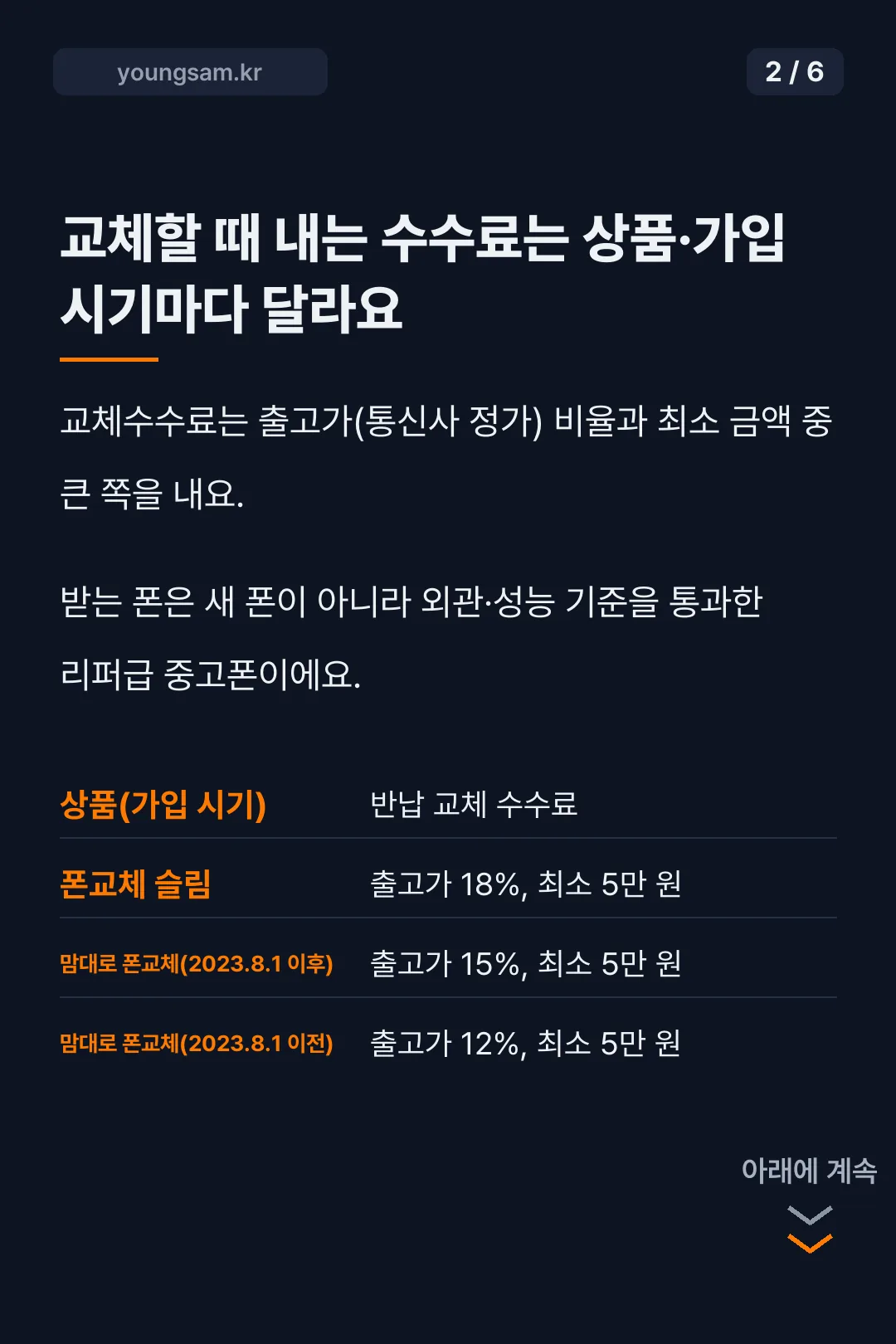 LG유플러스 맘대로 폰교체 폰교체 슬림 카드뉴스 2