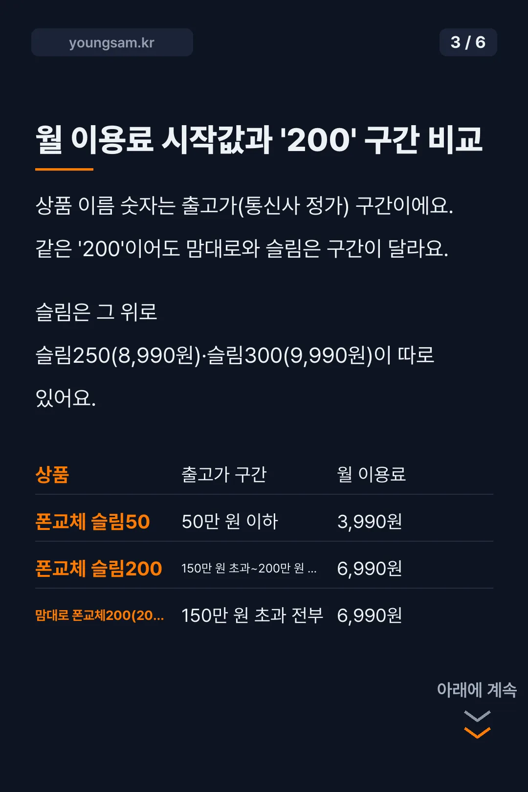 LG유플러스 맘대로 폰교체 폰교체 슬림 카드뉴스 3