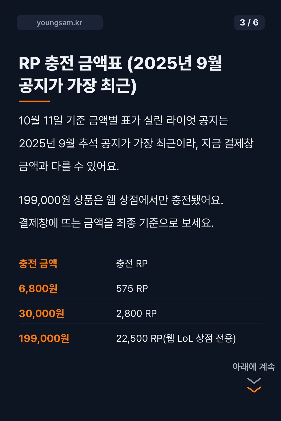 롤 모바일 상점 이용법과 RP 충전 카드뉴스 3