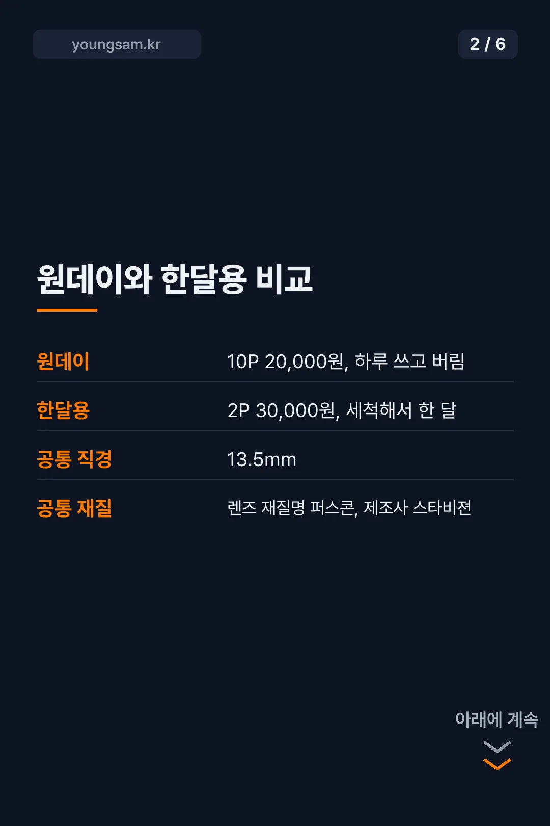 오렌즈 리얼리쉬 브라운 렌즈 직경 가격 카드뉴스 2
