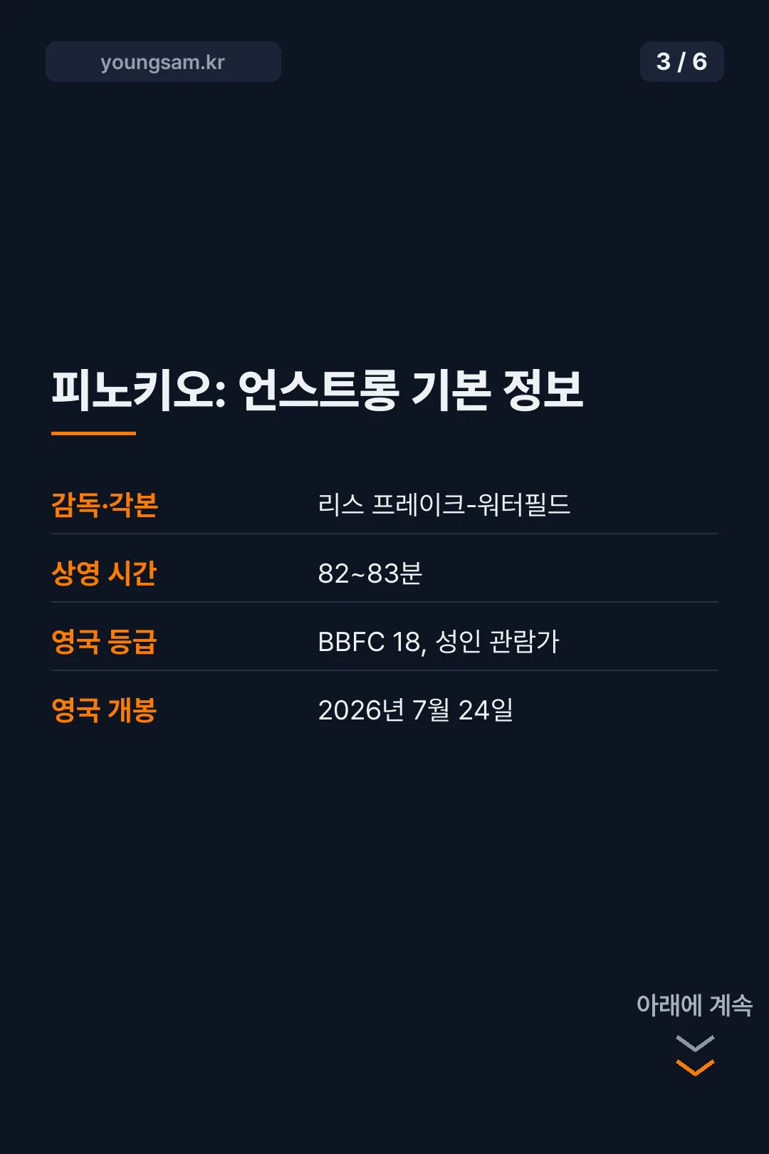 피노키오 언스트롱 개봉 정보 카드뉴스 3