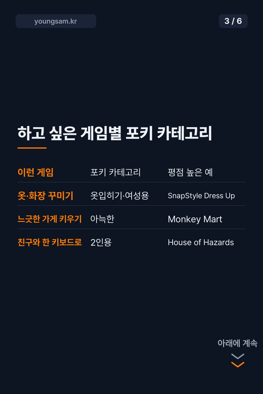 포키 무료게임 카드뉴스 3
