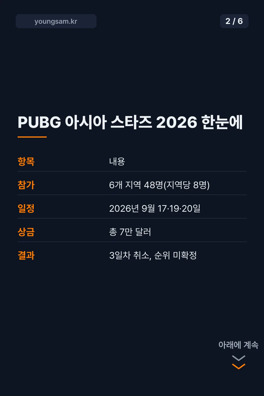 배그 방플 PUBG 아시아 스타즈 2026 논란 카드뉴스 2