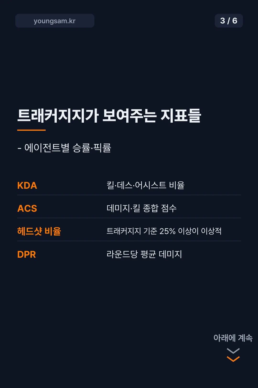 발로란트 트래커 전적검색 카드뉴스 3