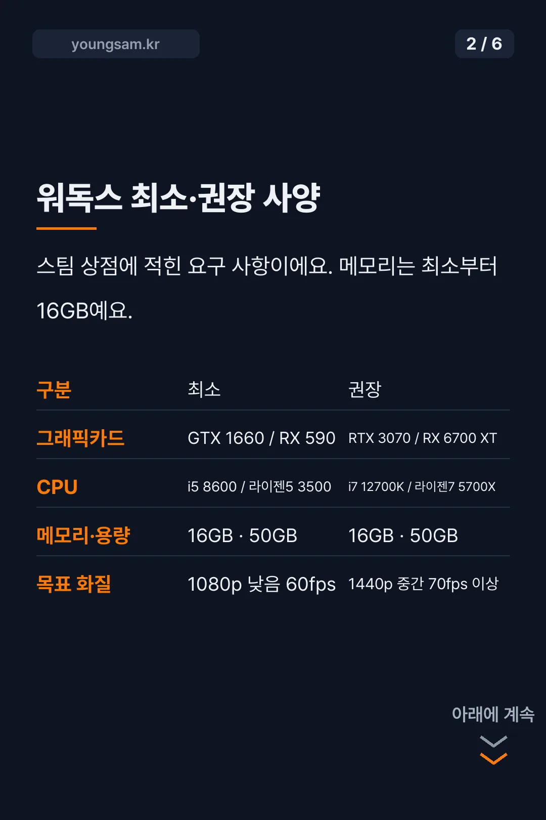 워독스 WARDOGS 가격 사양 카드뉴스 2